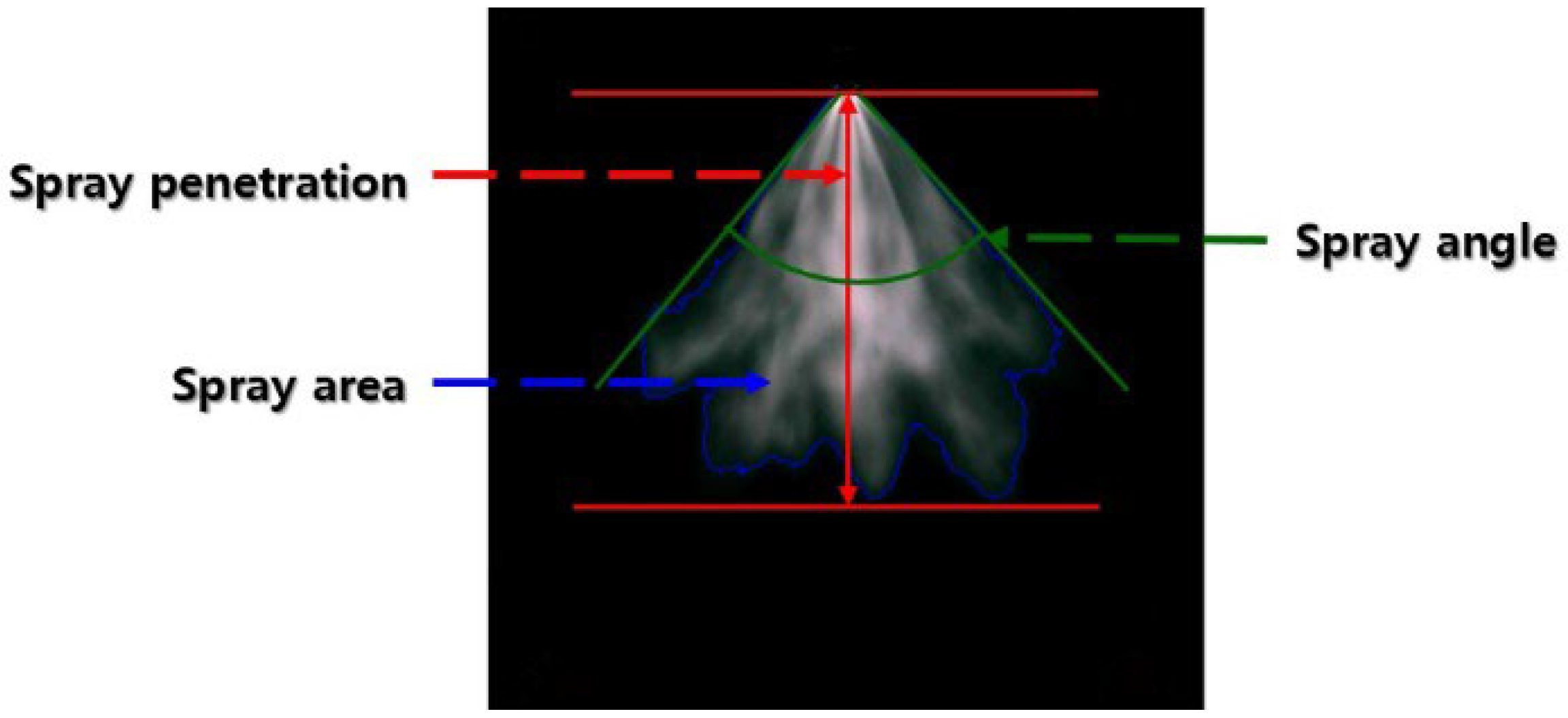 Energies 17 04867 g002