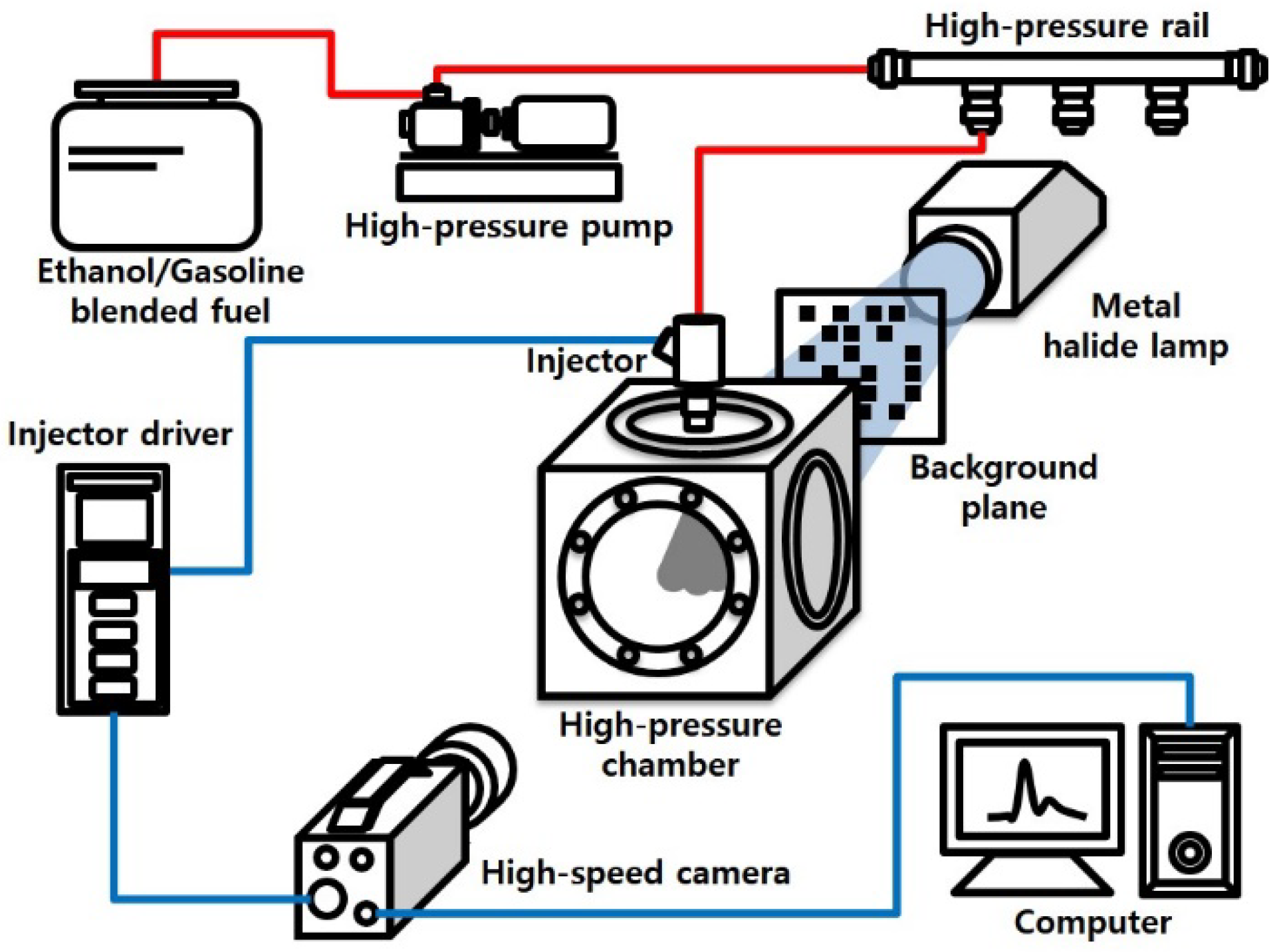 Energies 17 04867 g003