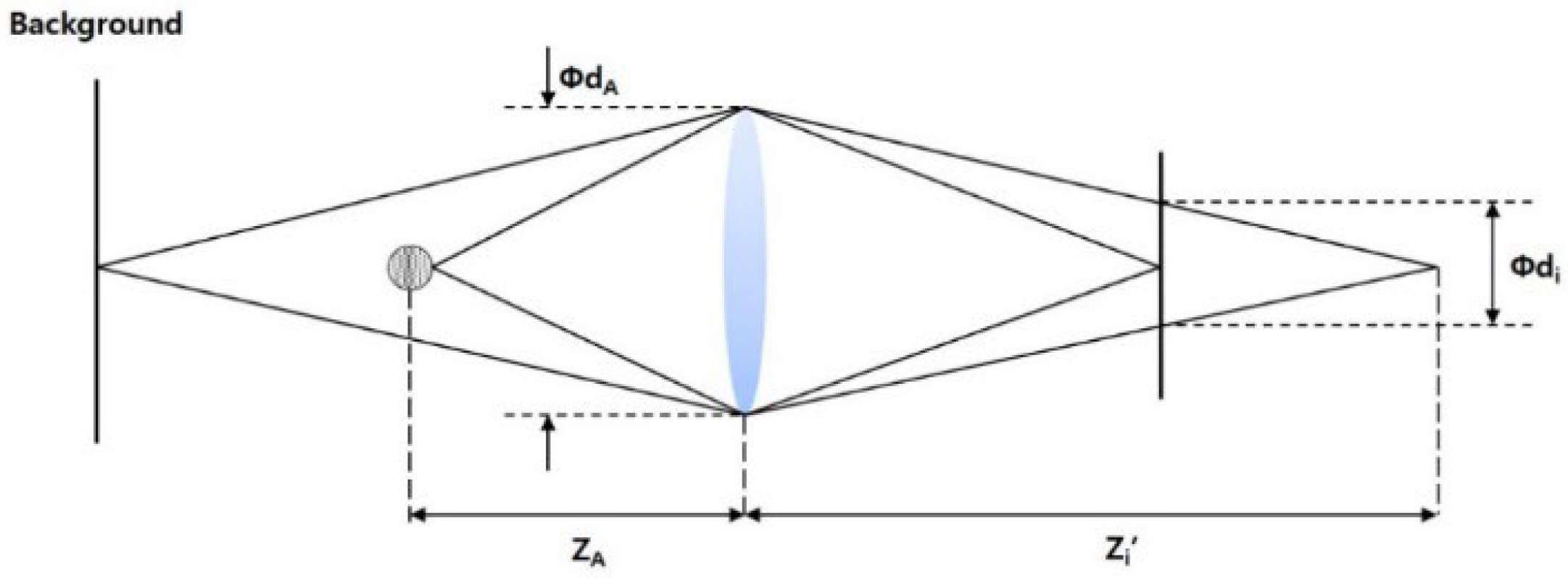 Energies 17 04867 g005