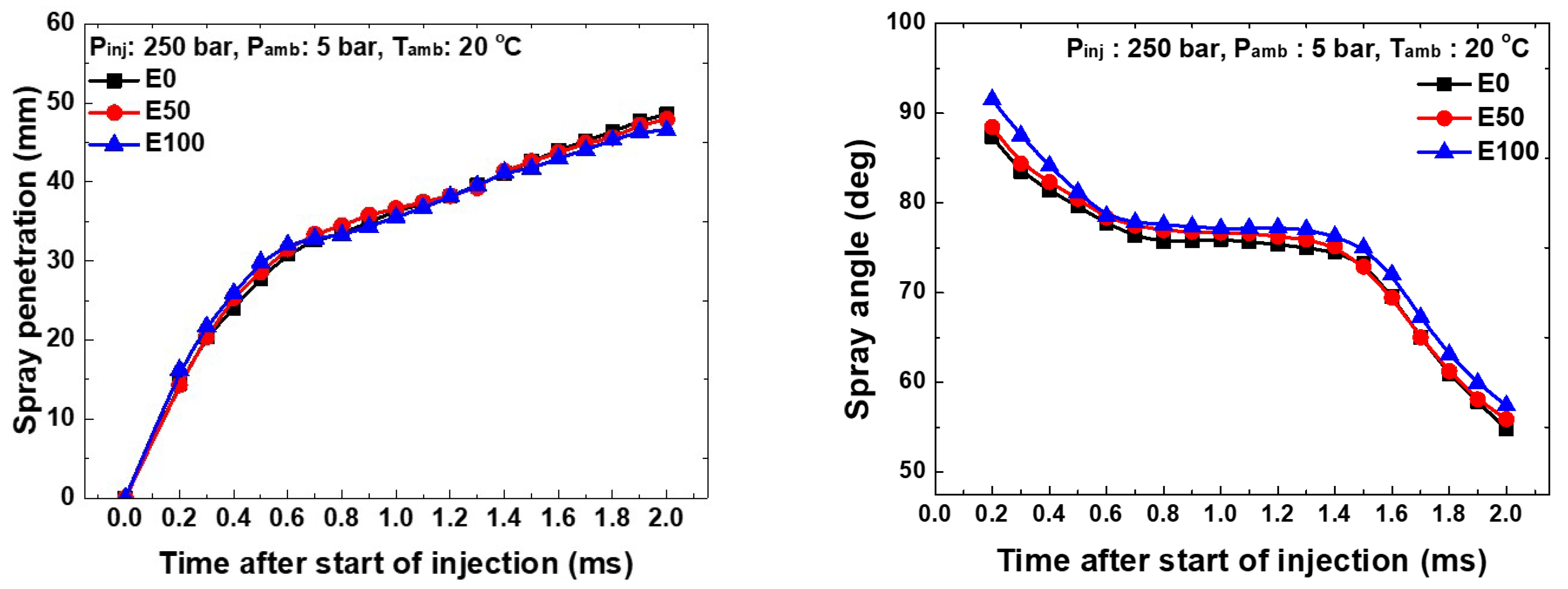 Energies 17 04867 g007