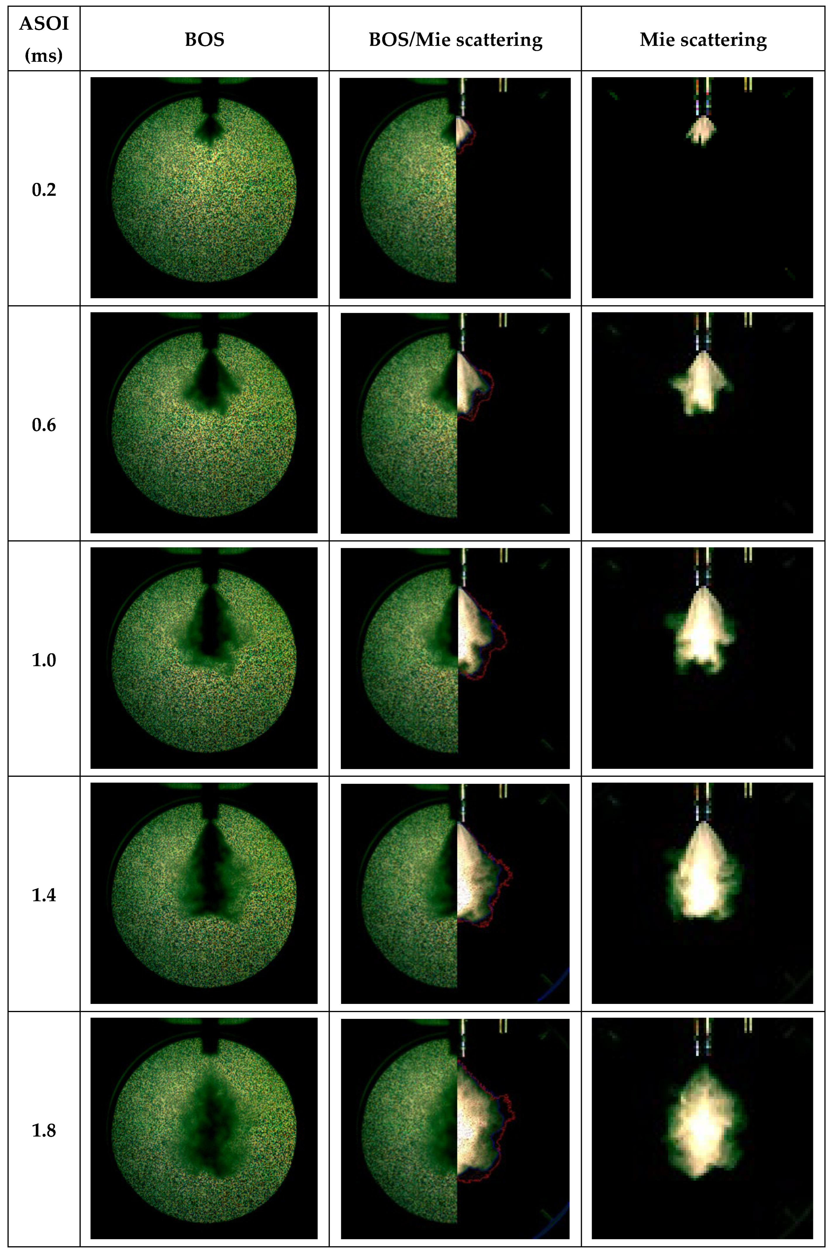 Energies 17 04867 g008