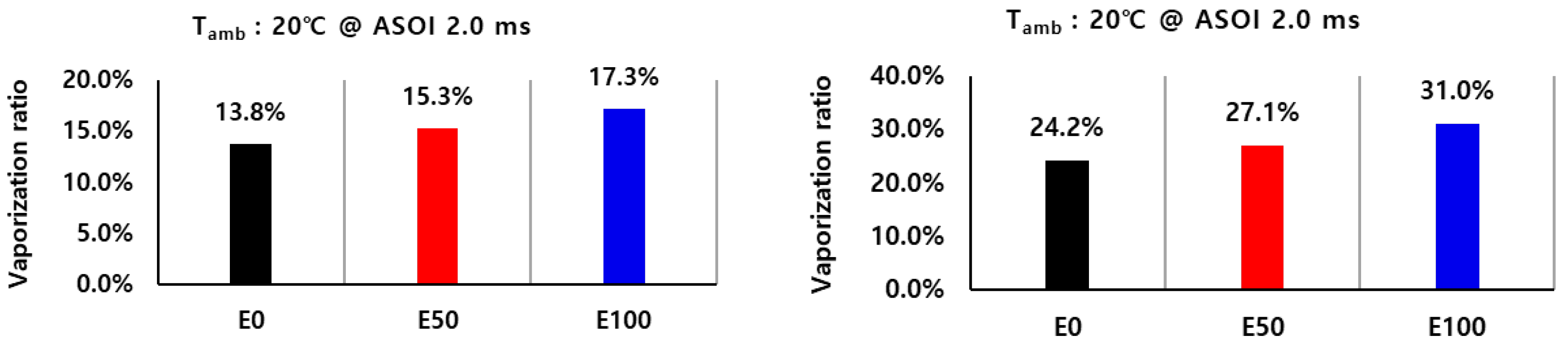 Energies 17 04867 g012b