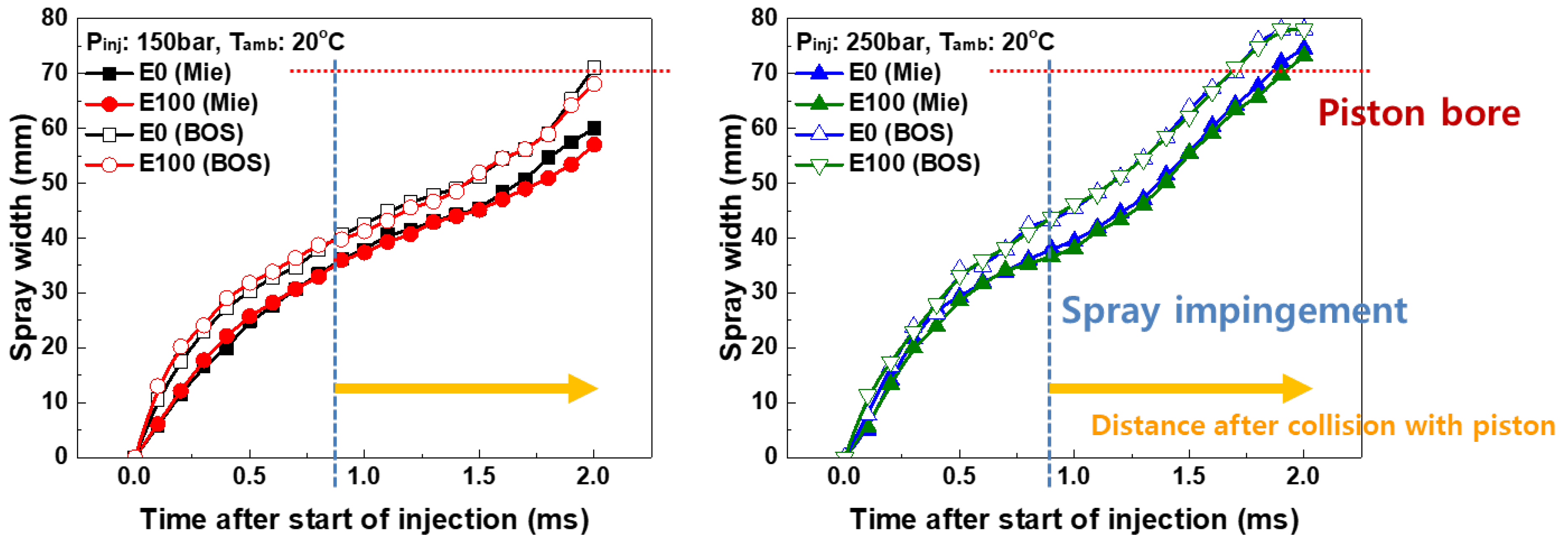 Energies 17 04867 g016