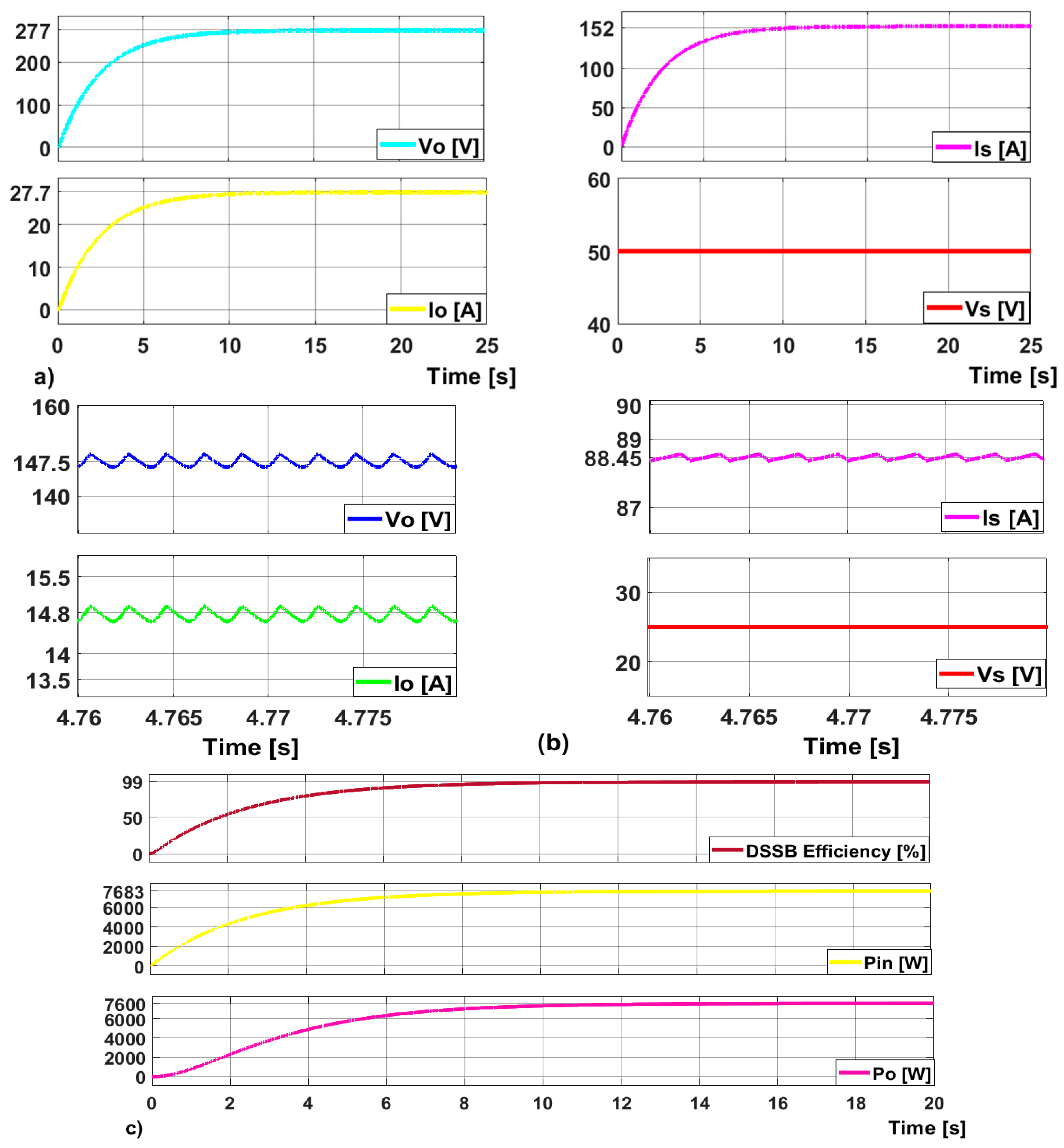Energies 17 04868 g004 Energies 17 04868 g004