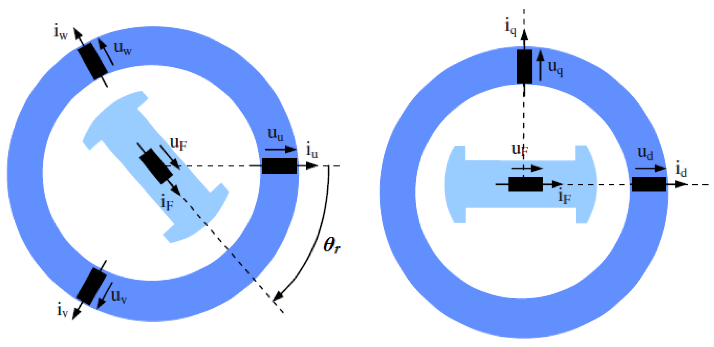 Energies 17 04868 g005 Energies 17 04868 g005