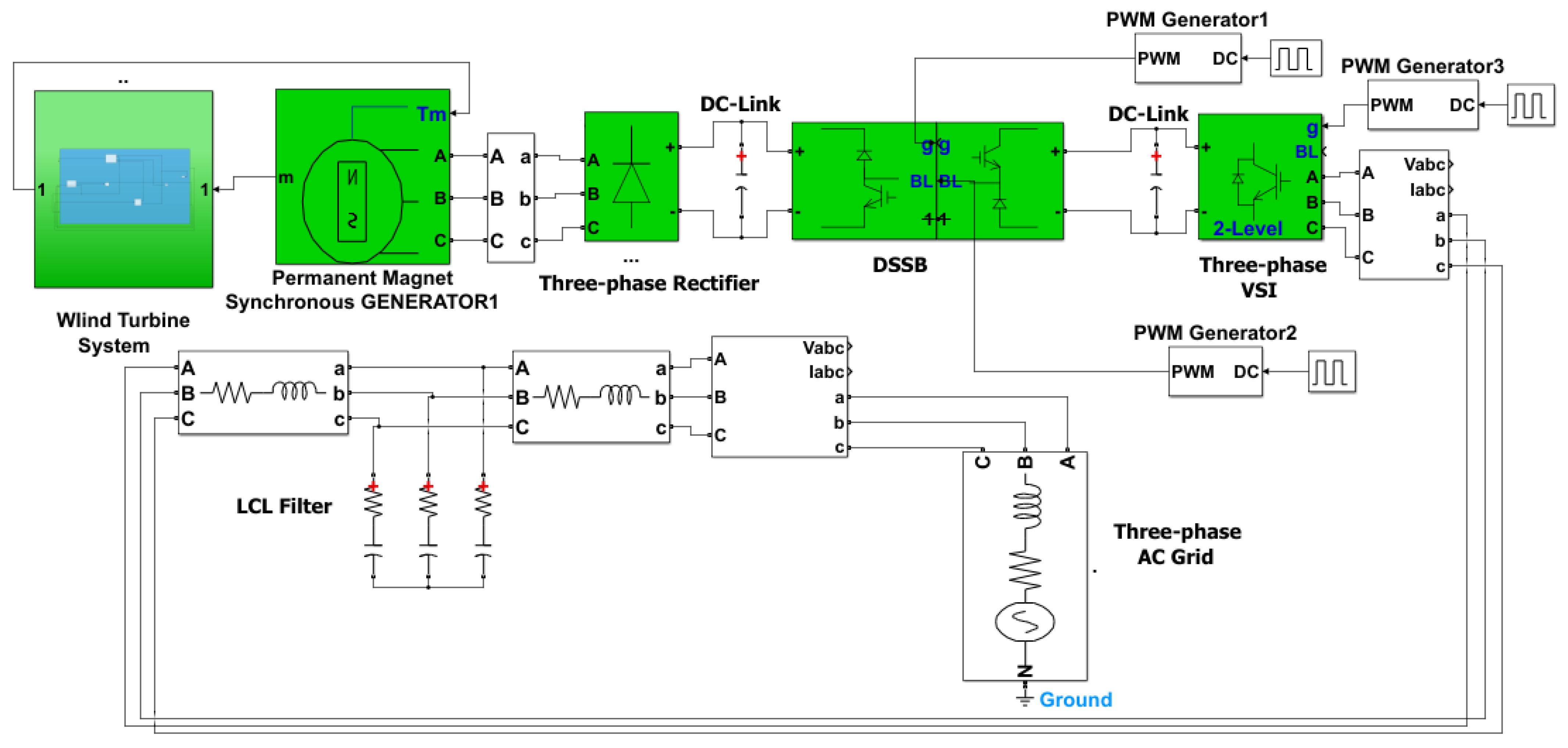 Energies 17 04868 g007 Energies 17 04868 g007