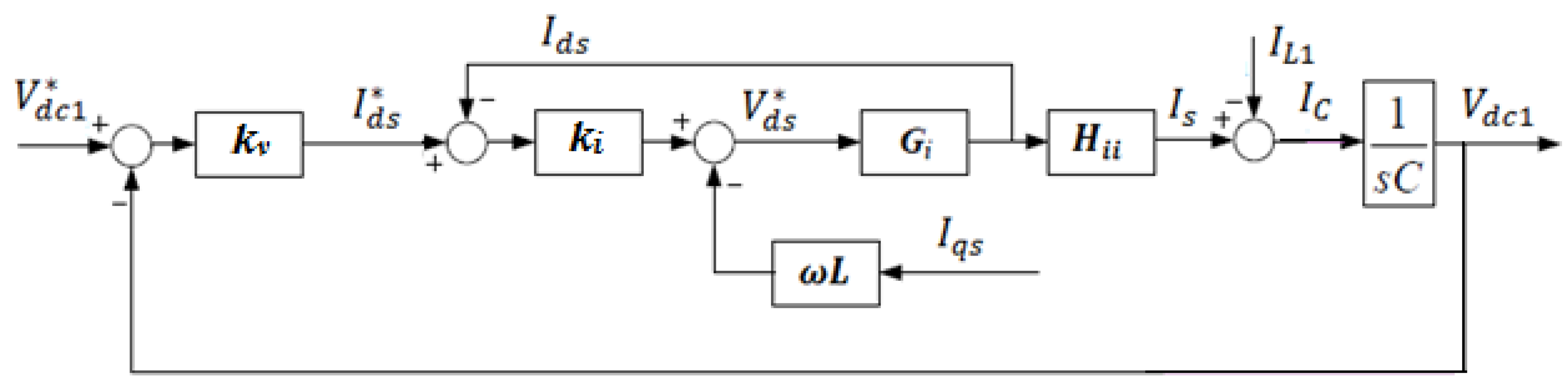 Energies 17 04868 g012 Energies 17 04868 g012