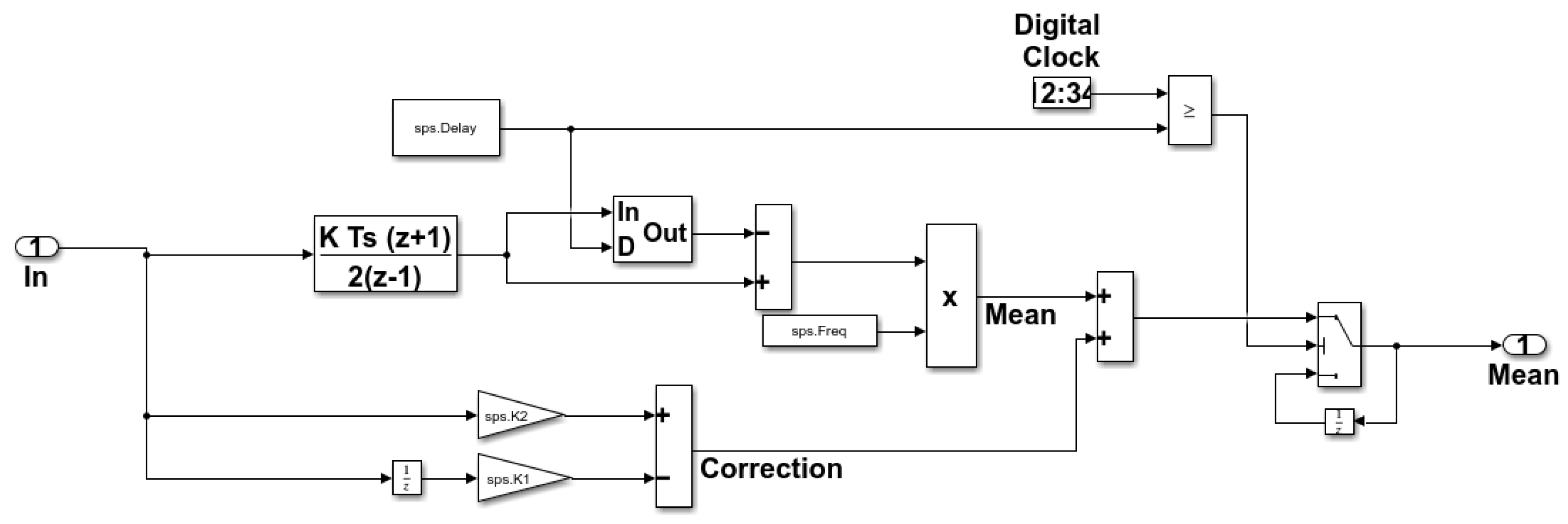 Energies 17 04868 g015 Energies 17 04868 g015