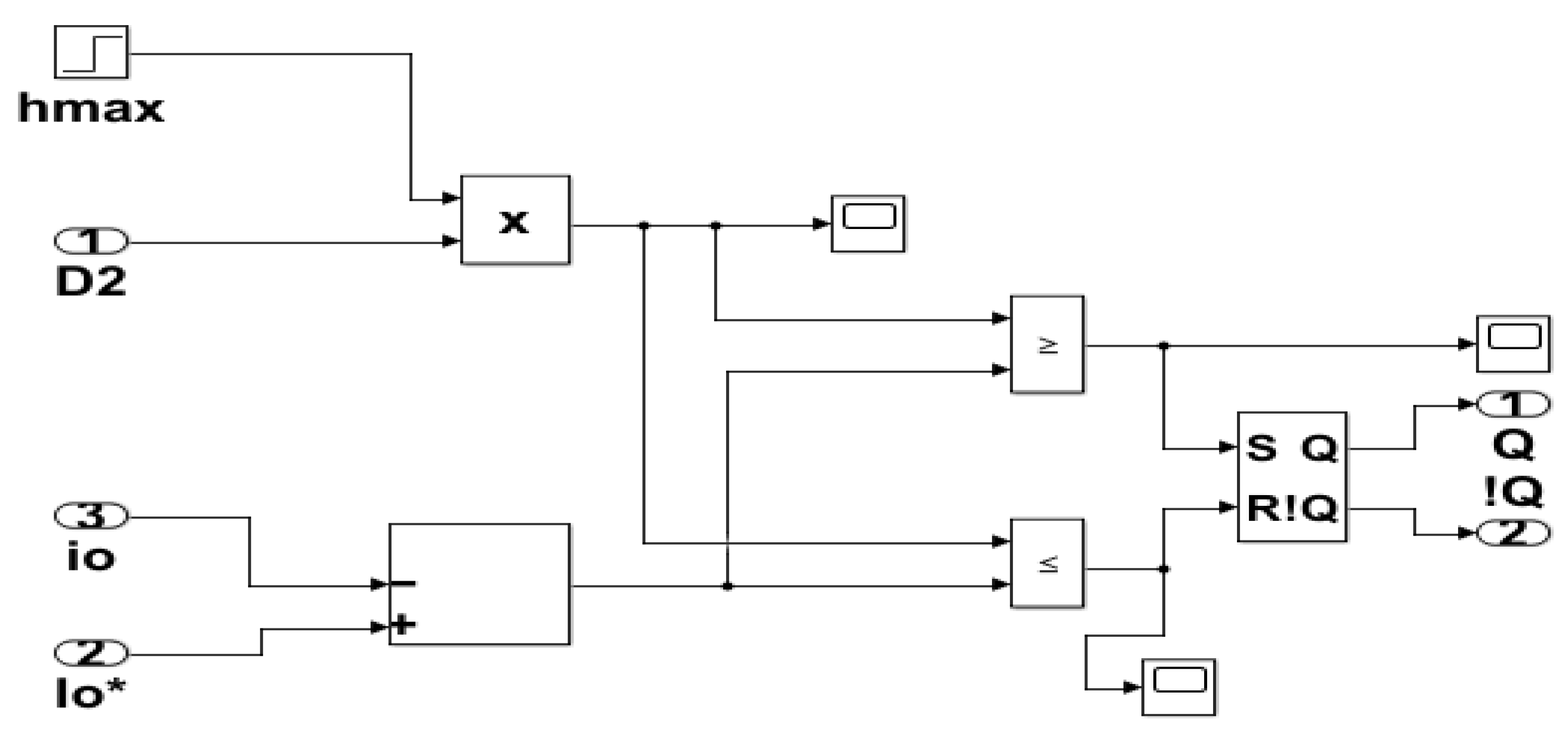 Energies 17 04868 g018 Energies 17 04868 g018