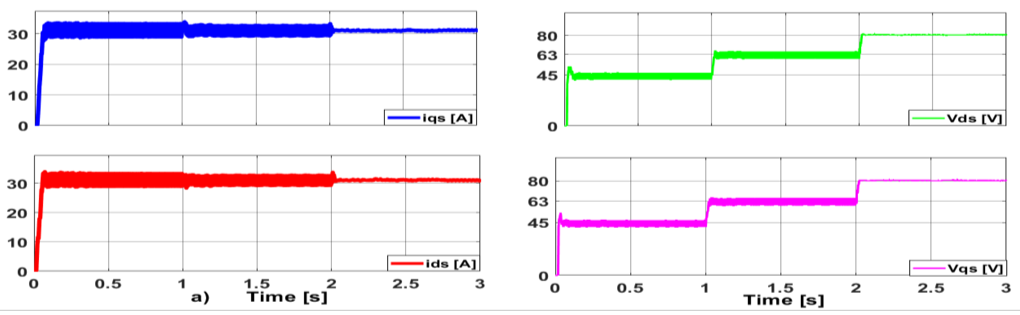 Energies 17 04868 g021a Energies 17 04868 g021a