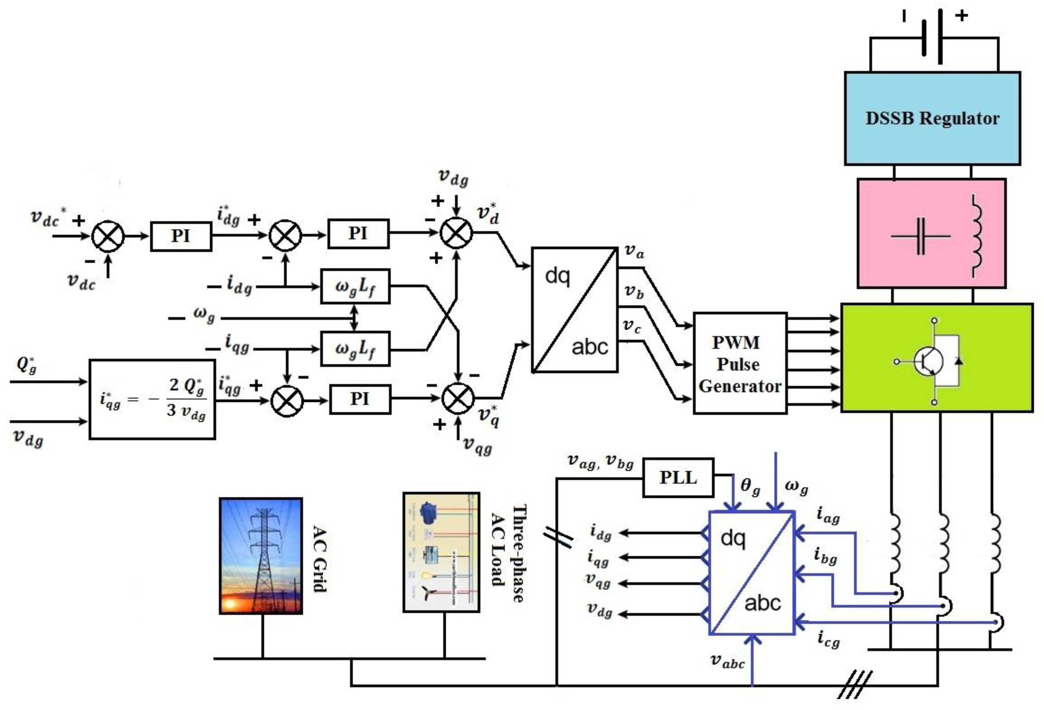Energies 17 04868 g022 Energies 17 04868 g022