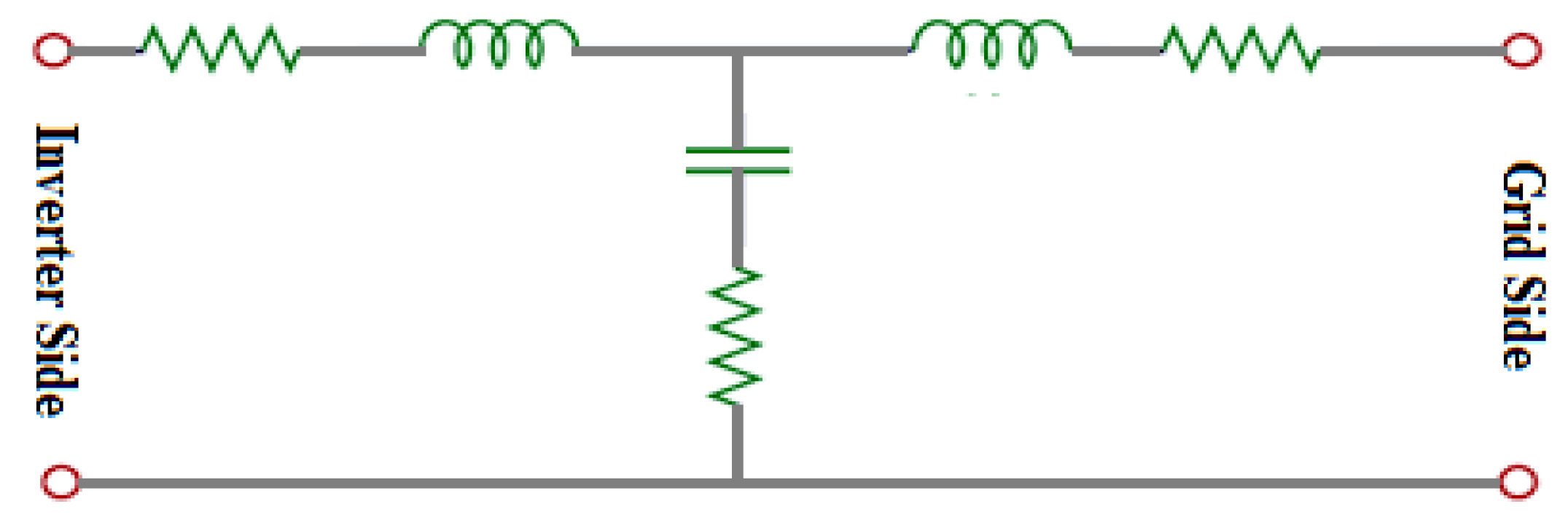 Energies 17 04868 g023 Energies 17 04868 g023