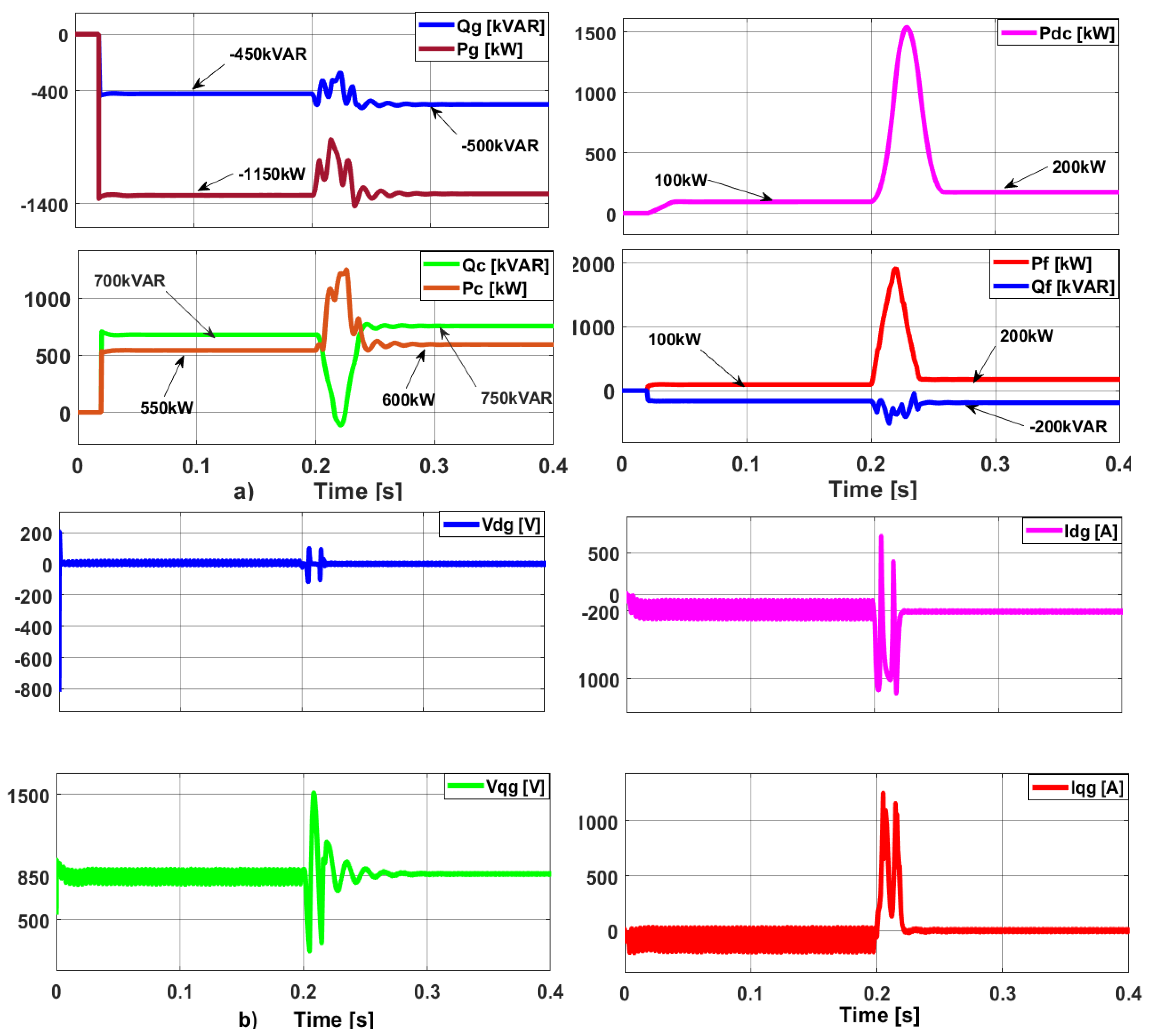 Energies 17 04868 g025 Energies 17 04868 g025