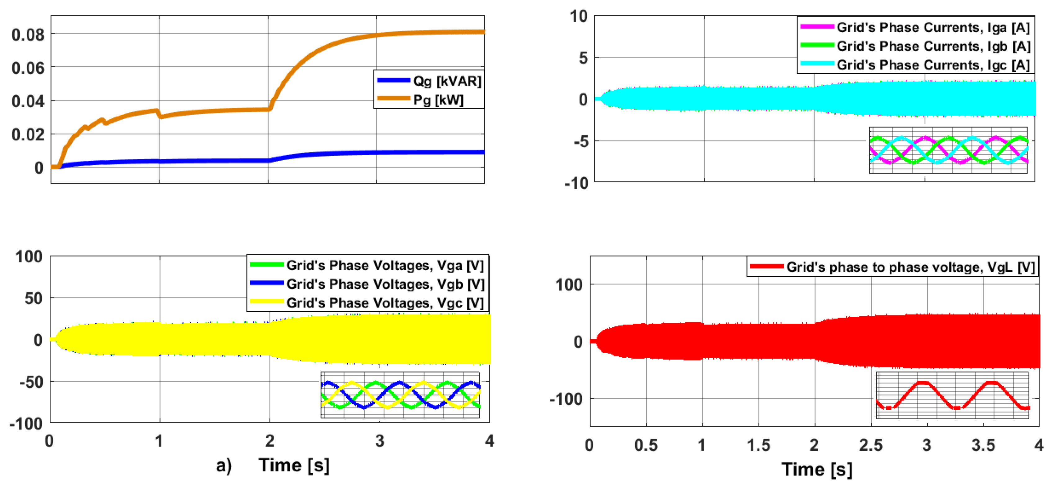 Energies 17 04868 g026a Energies 17 04868 g026a