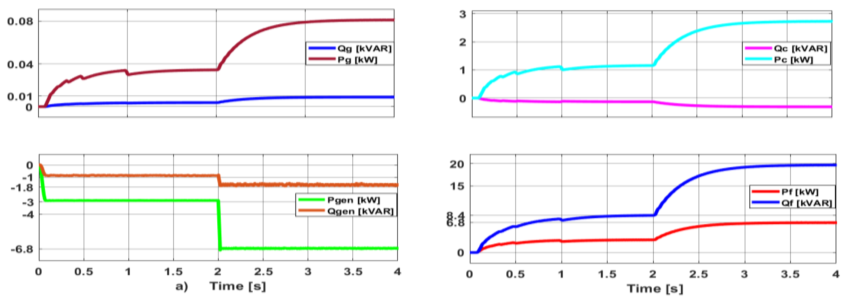 Energies 17 04868 g027a Energies 17 04868 g027a