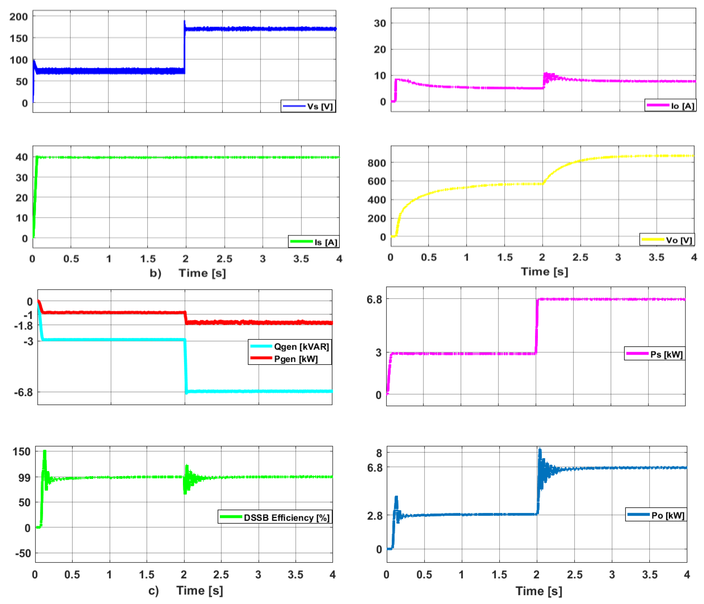 Energies 17 04868 g027b Energies 17 04868 g027b