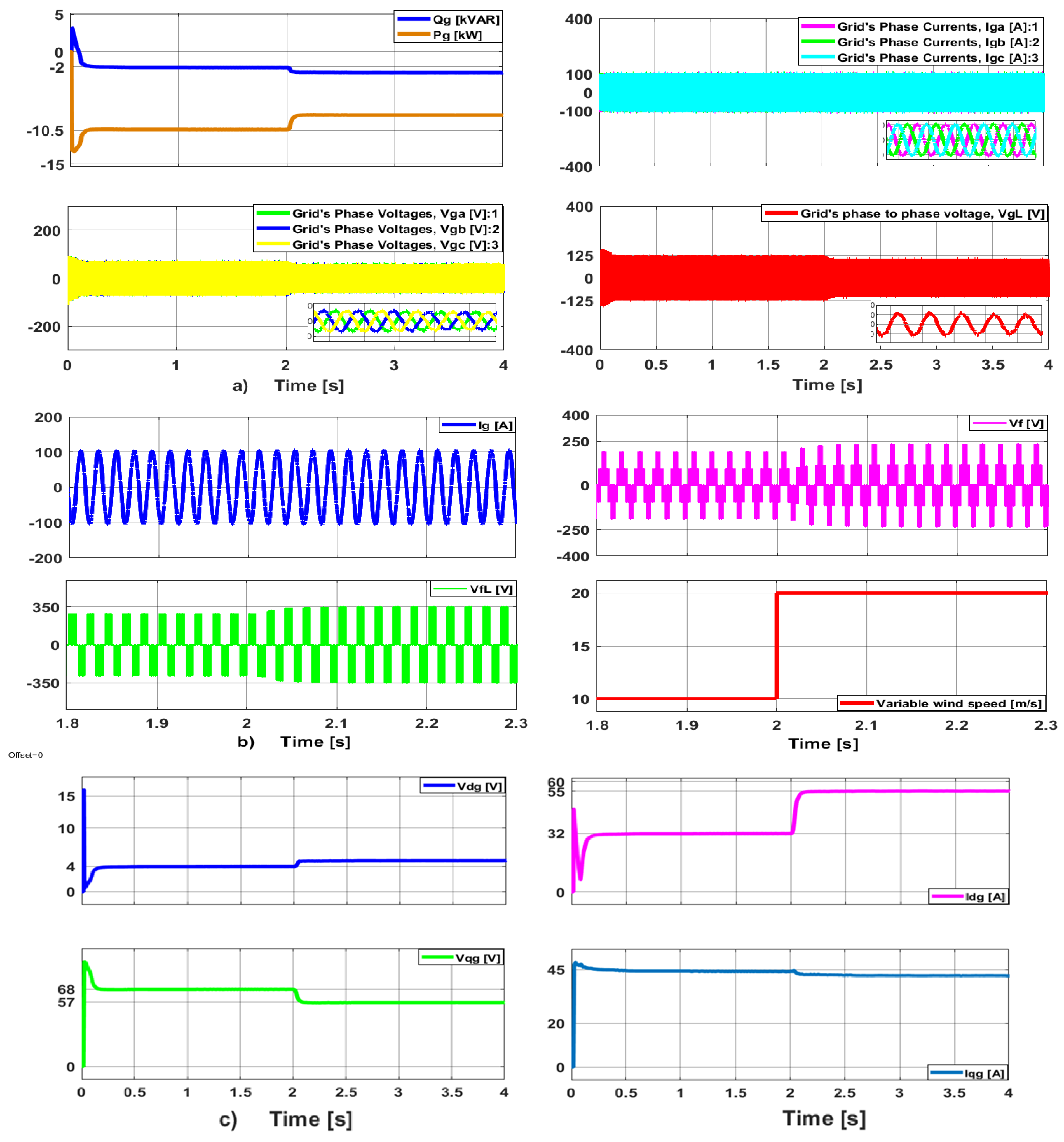 Energies 17 04868 g029 Energies 17 04868 g029