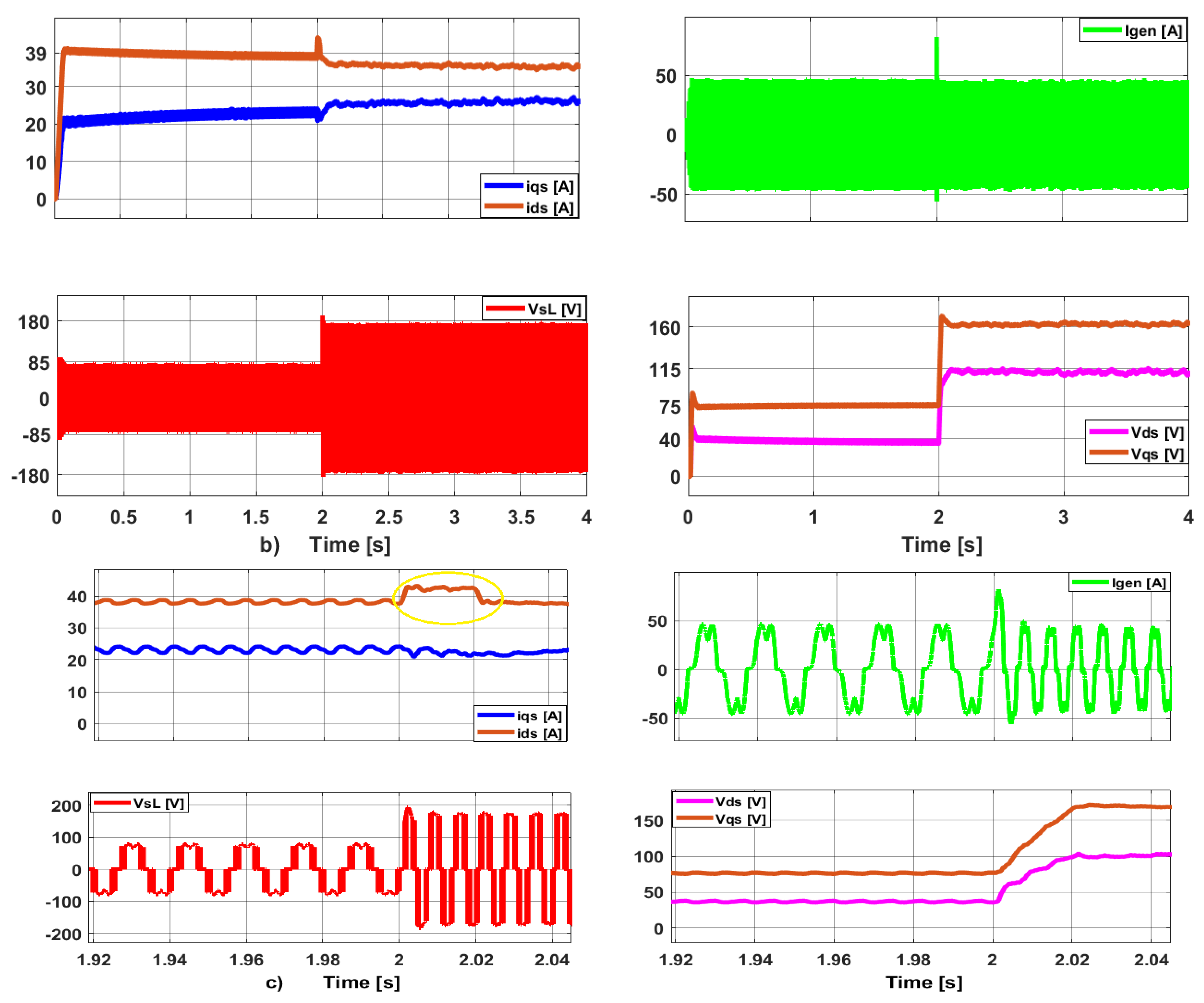 Energies 17 04868 g031b Energies 17 04868 g031b