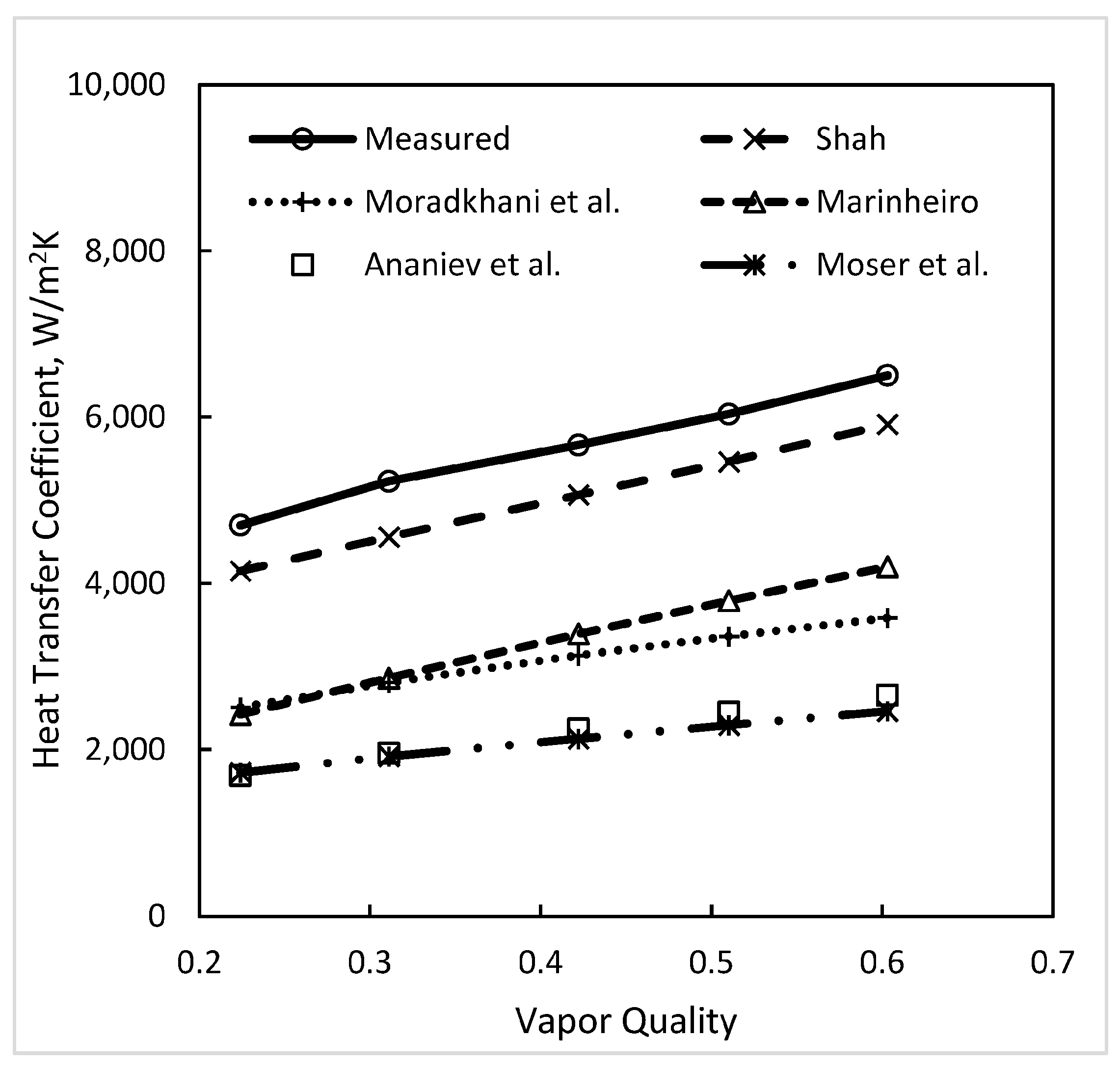 Energies 17 04869 g001