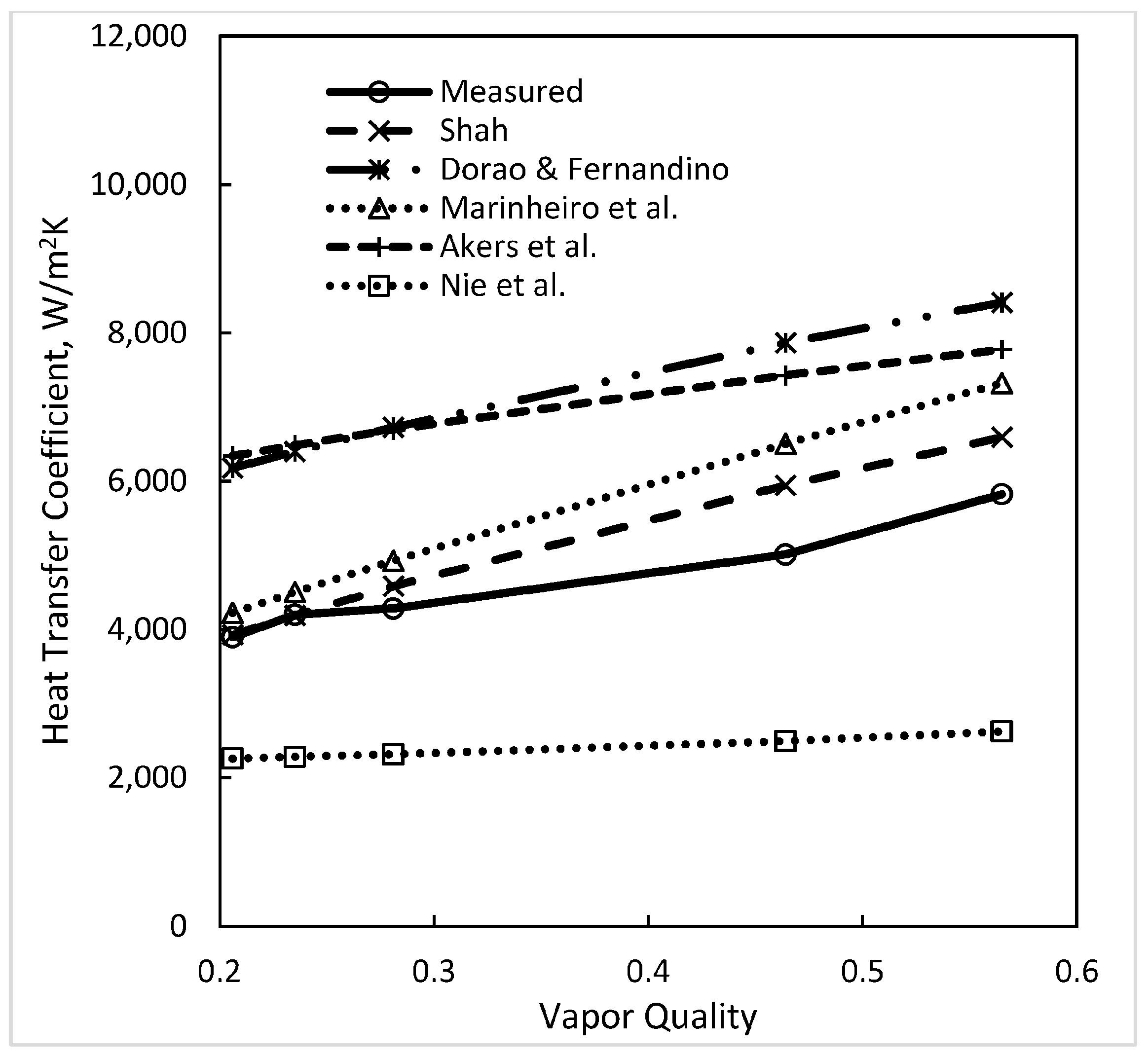 Energies 17 04869 g004