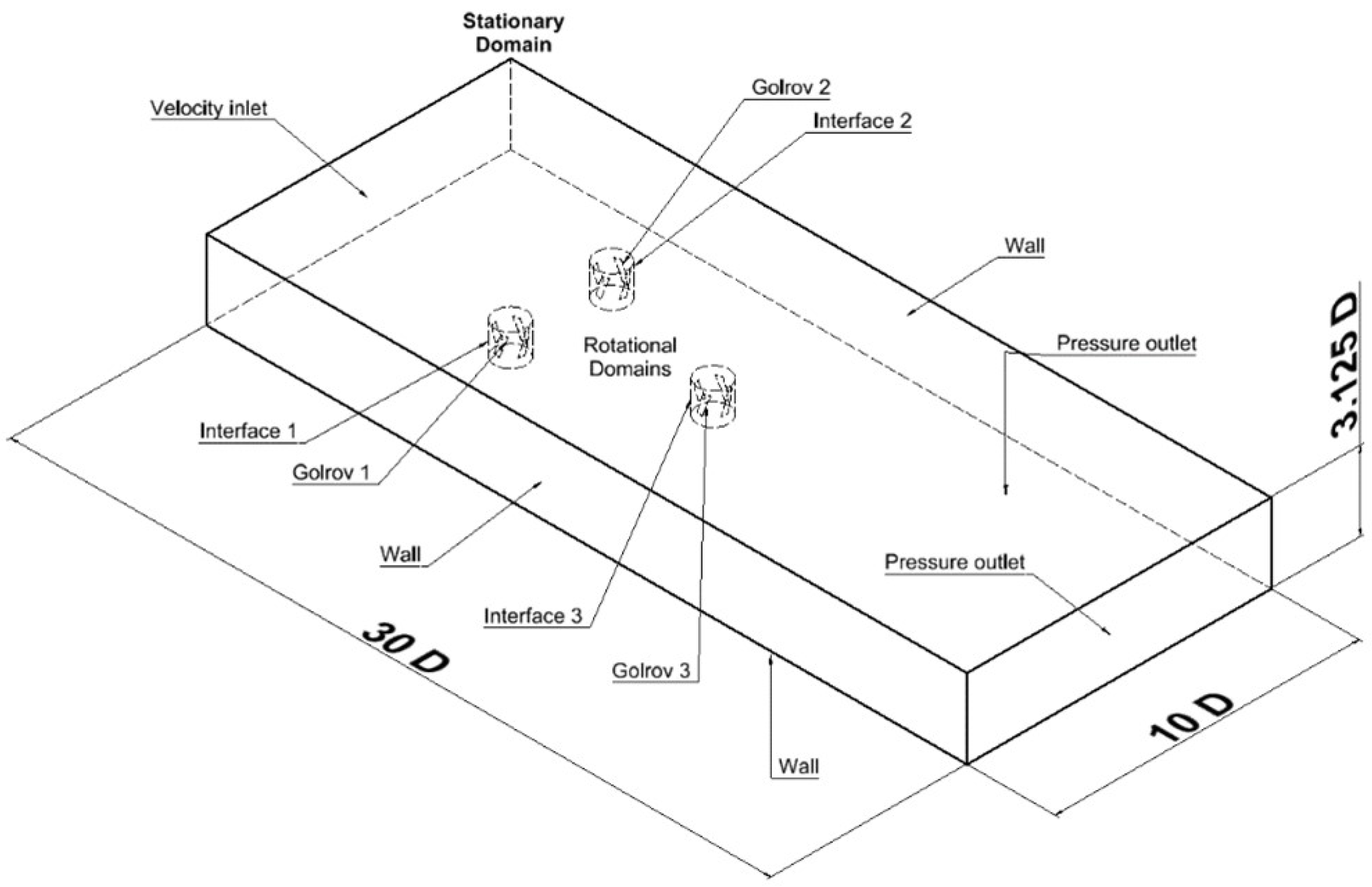 Energies 17 04870 g003