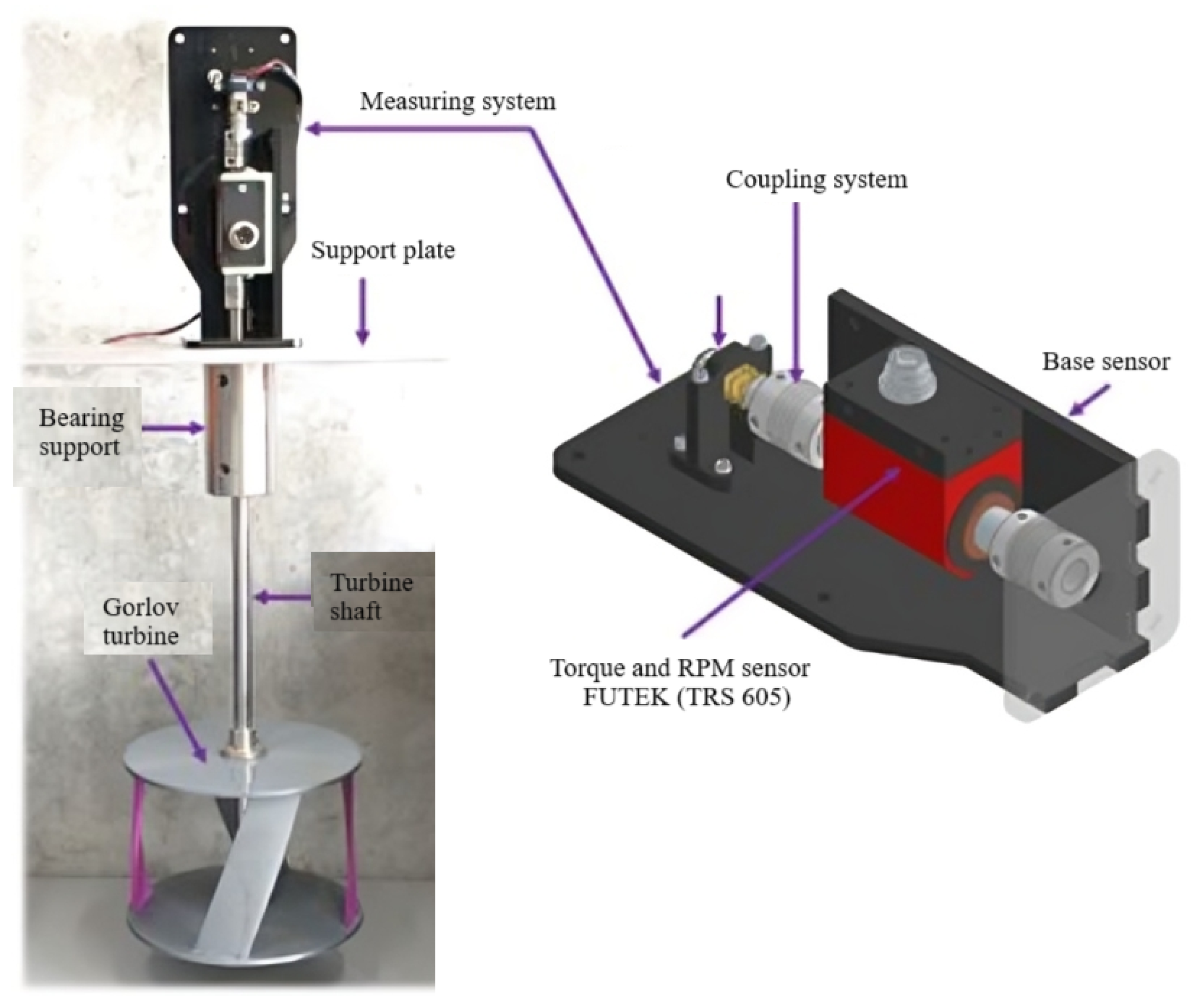 Energies 17 04870 g008