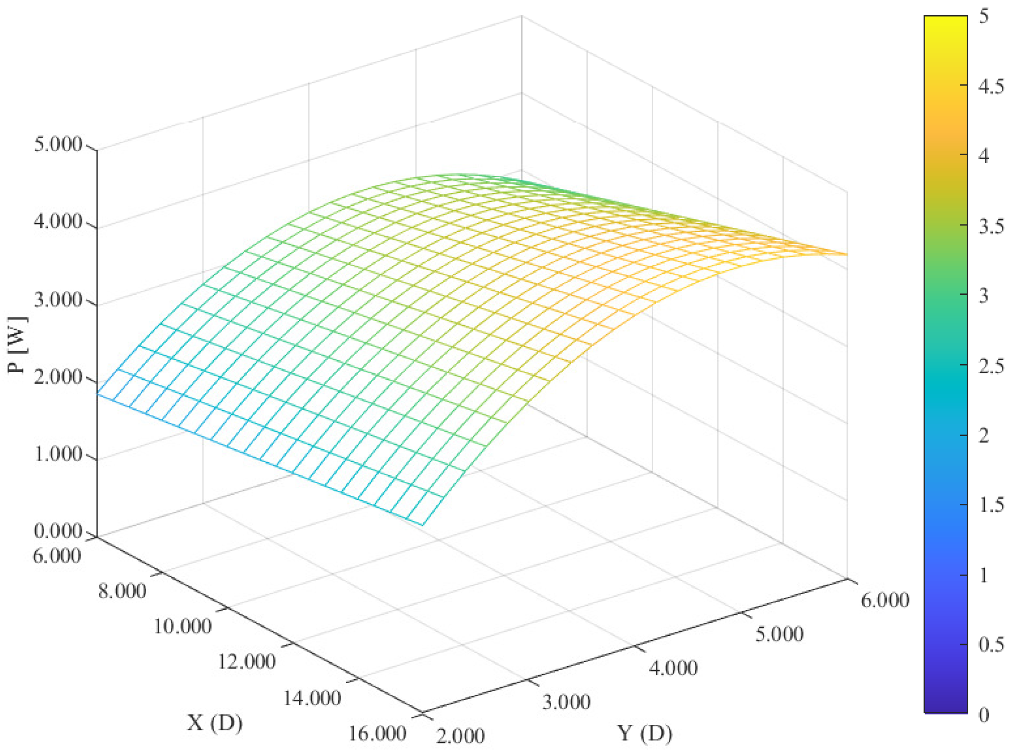Energies 17 04870 g011