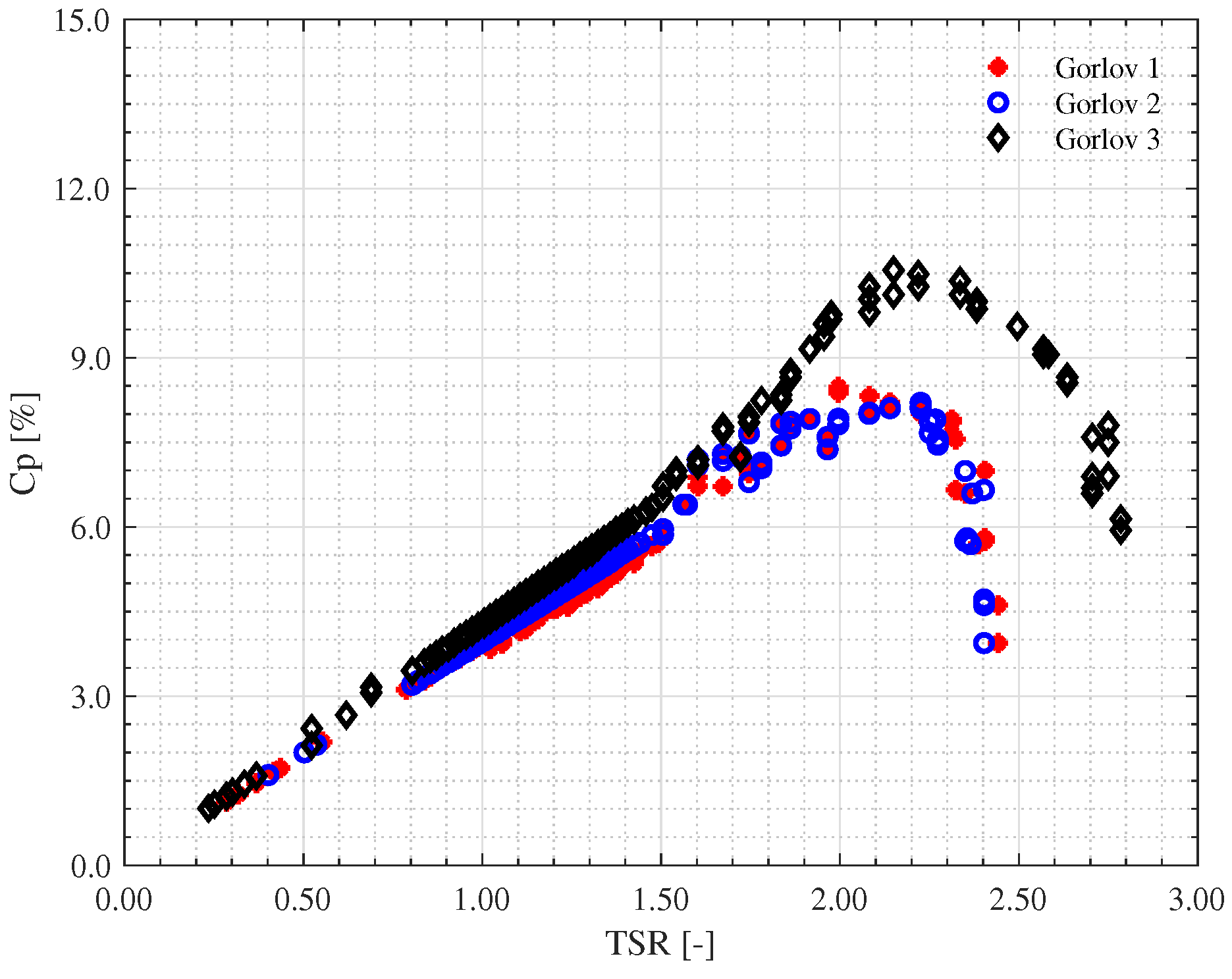 Energies 17 04870 g013