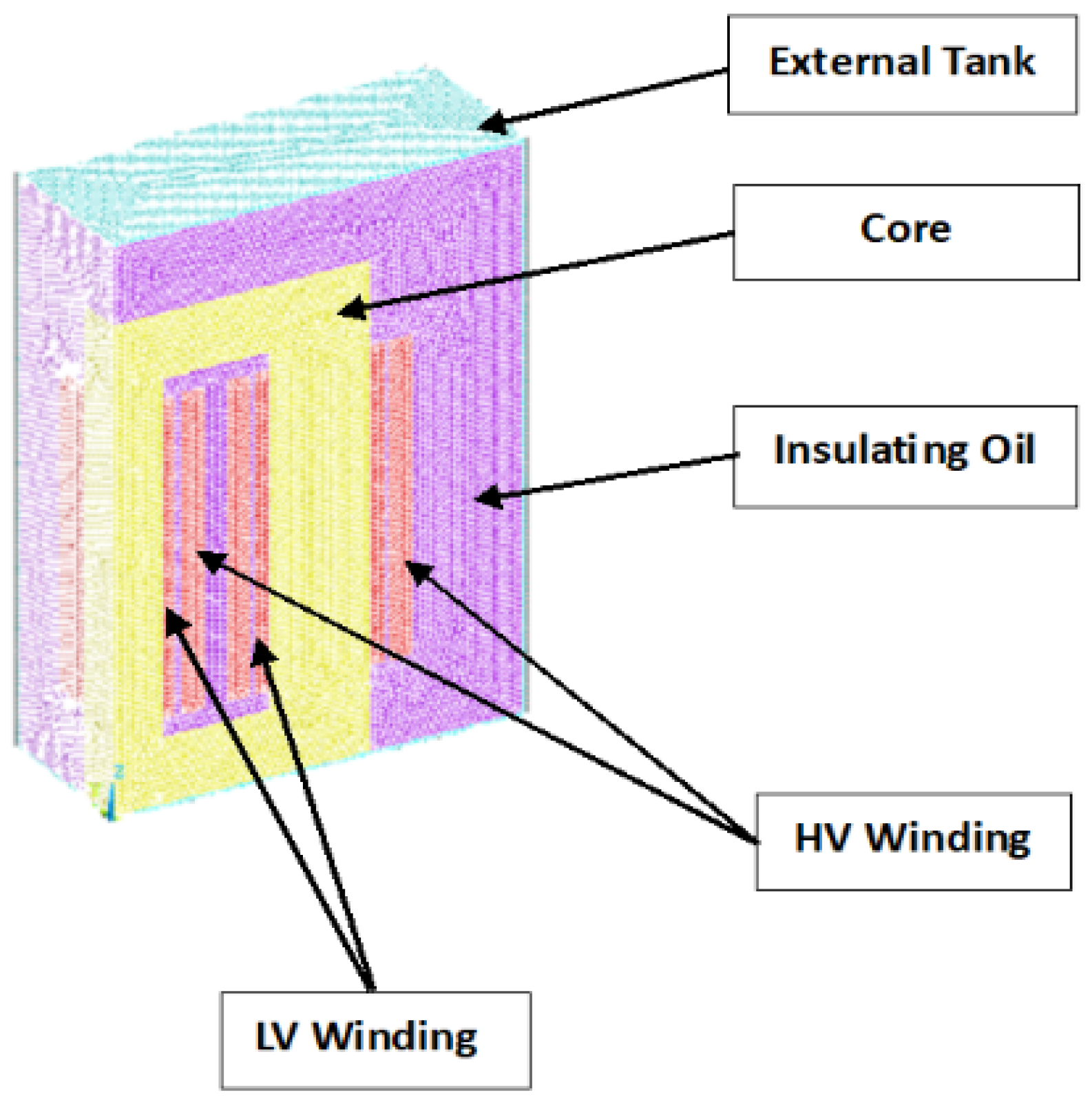 Energies 17 04871 g002