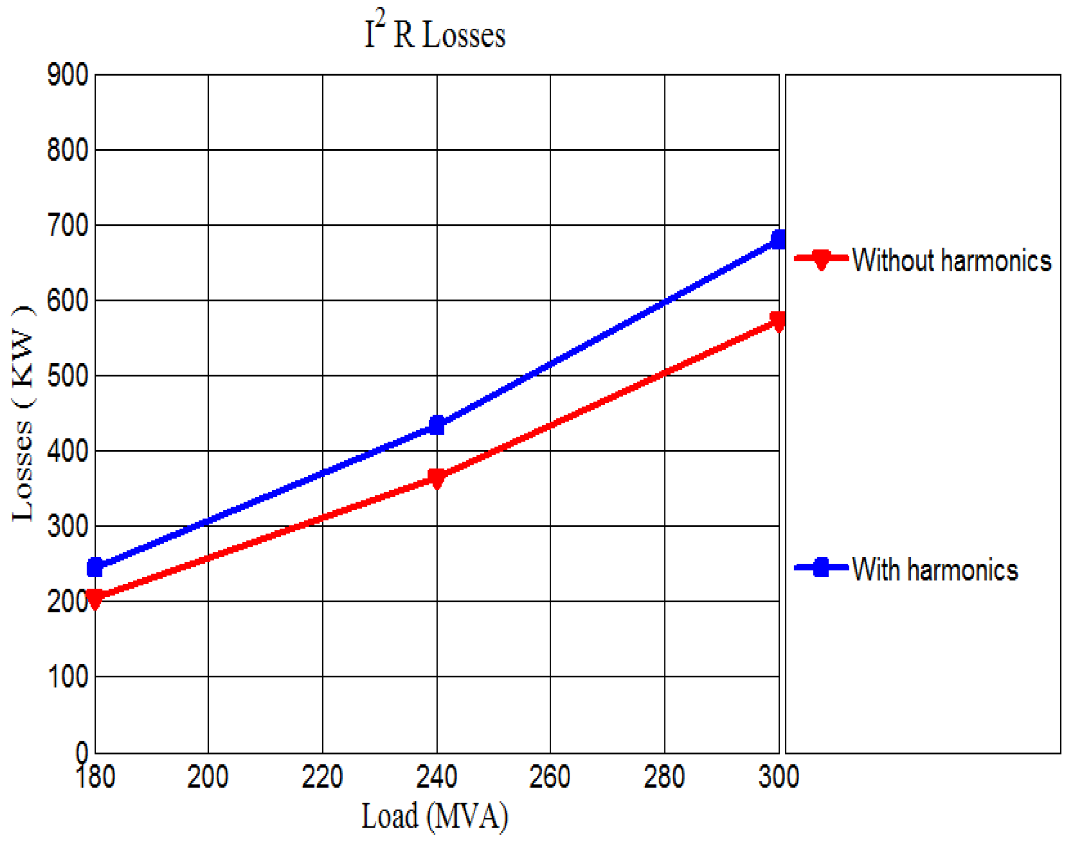 Energies 17 04871 g003