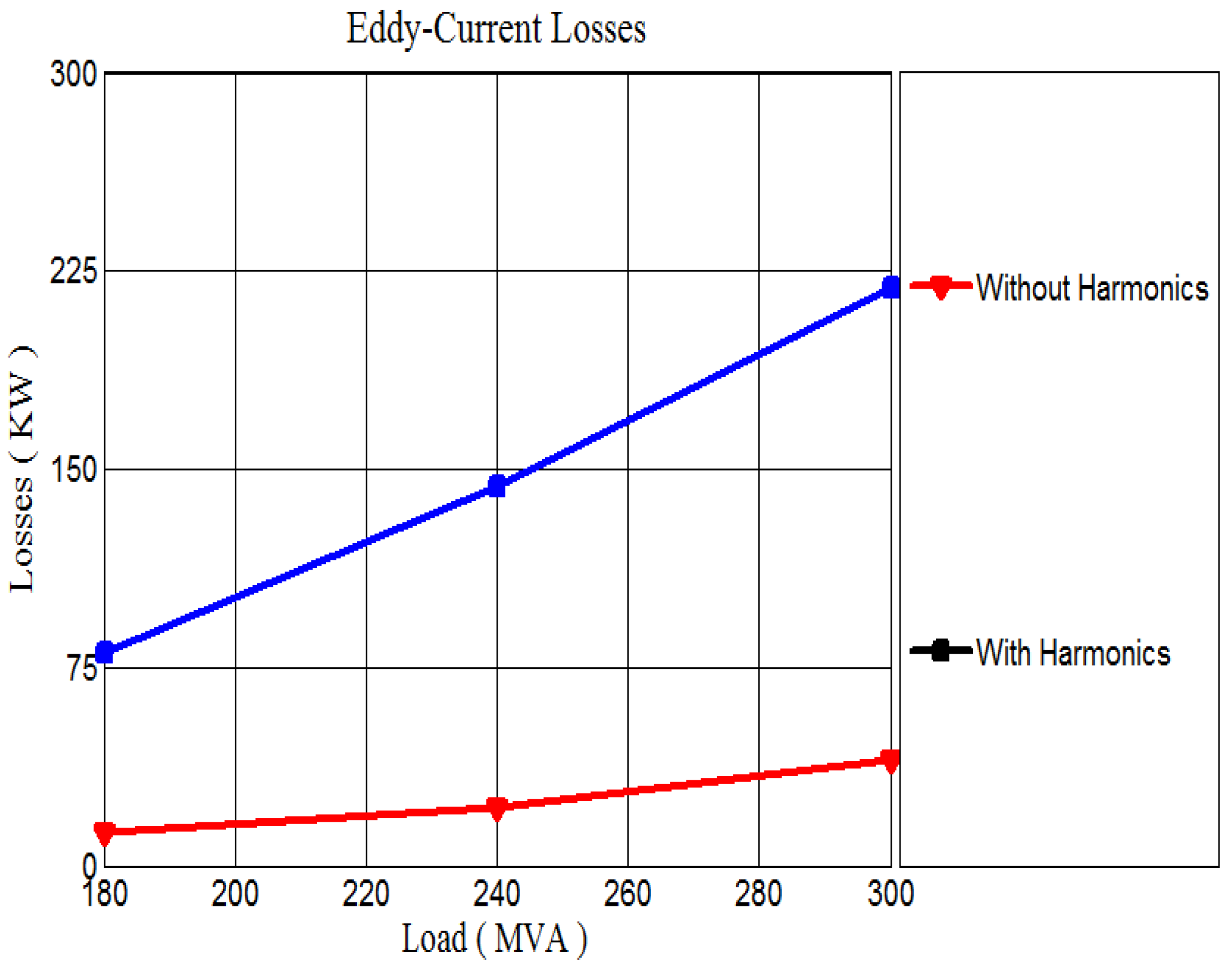 Energies 17 04871 g004