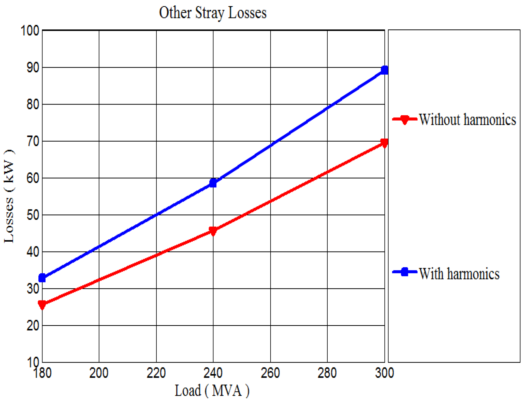 Energies 17 04871 g005