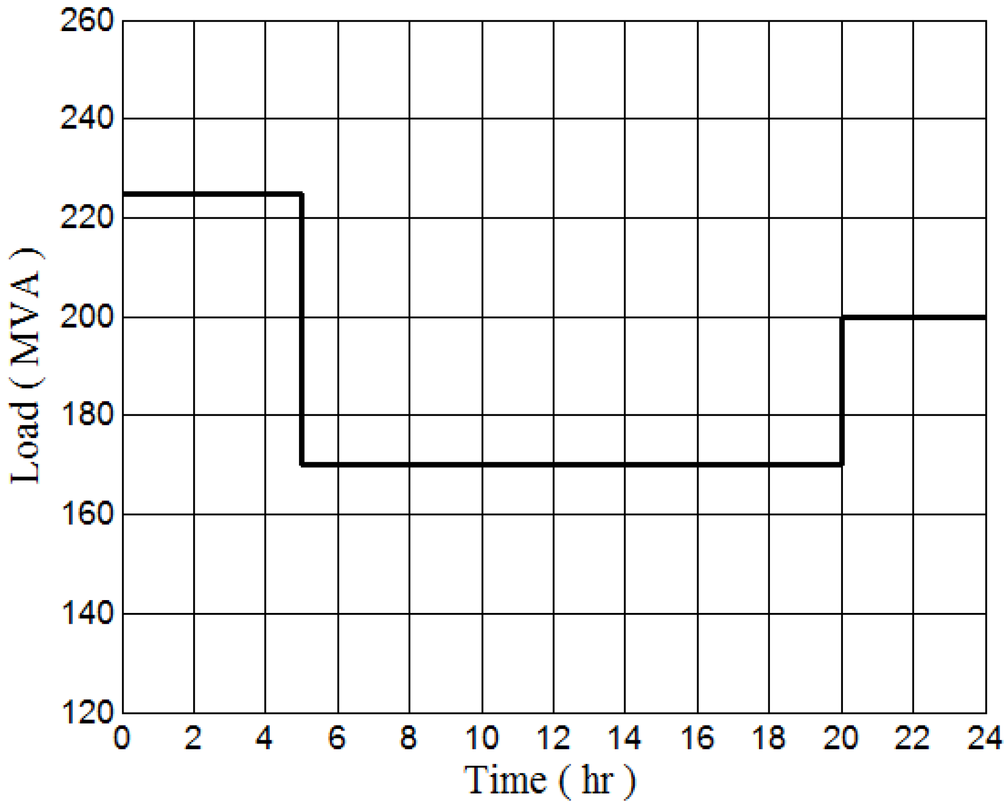 Energies 17 04871 g011