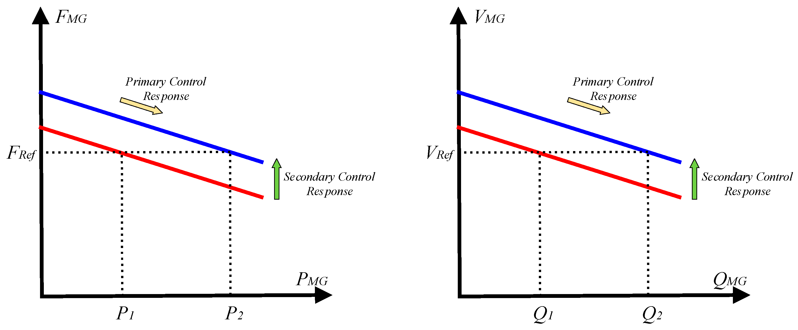 Energies 17 04872 g003