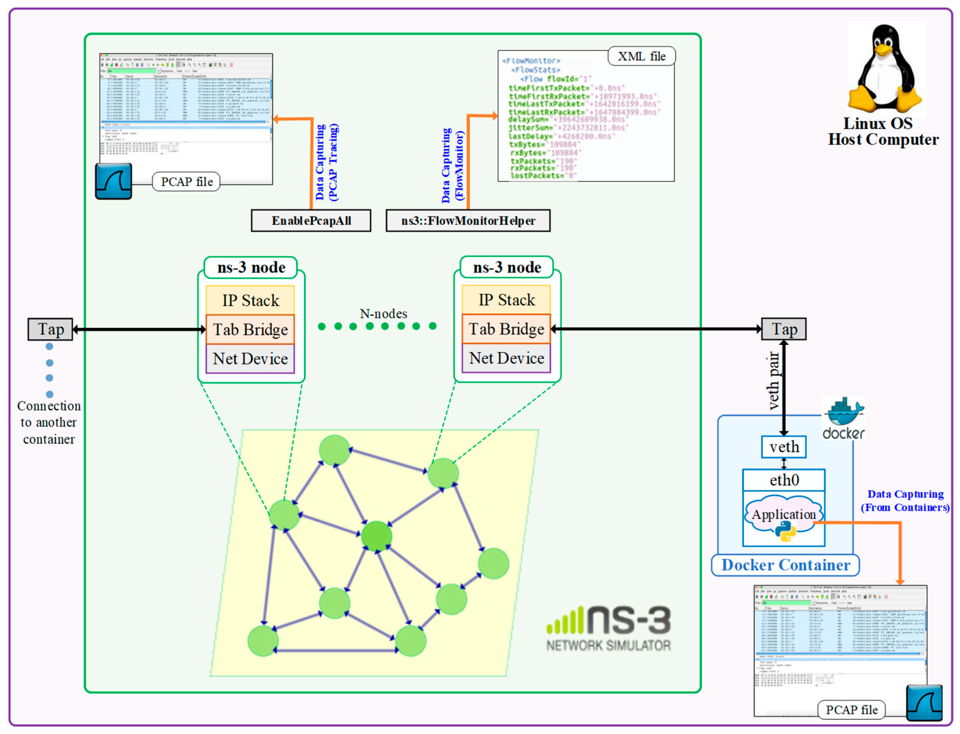 Energies 17 04872 g006