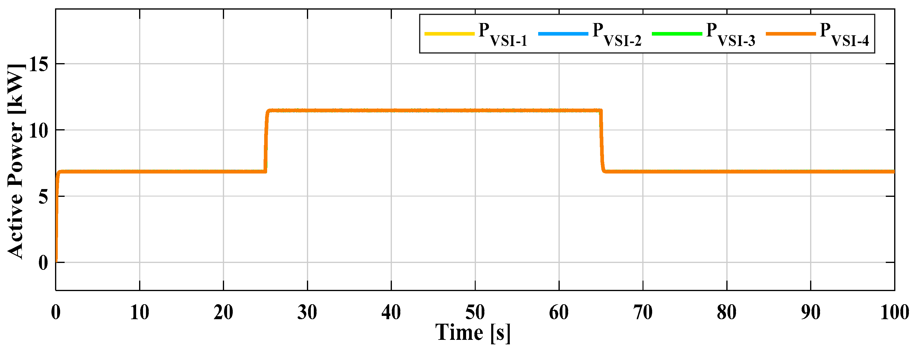 Energies 17 04872 g010