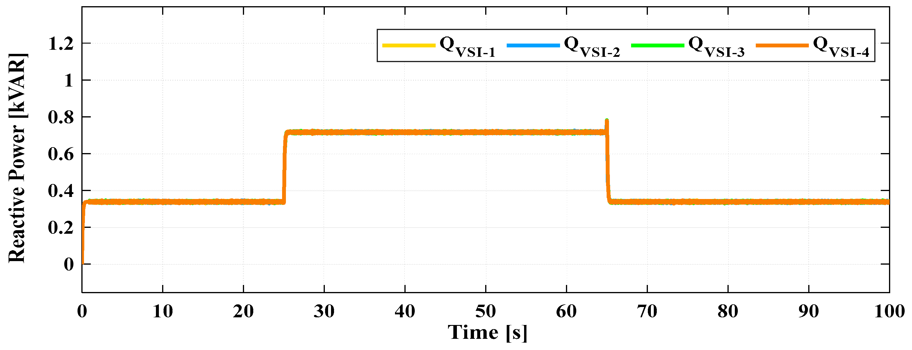 Energies 17 04872 g011