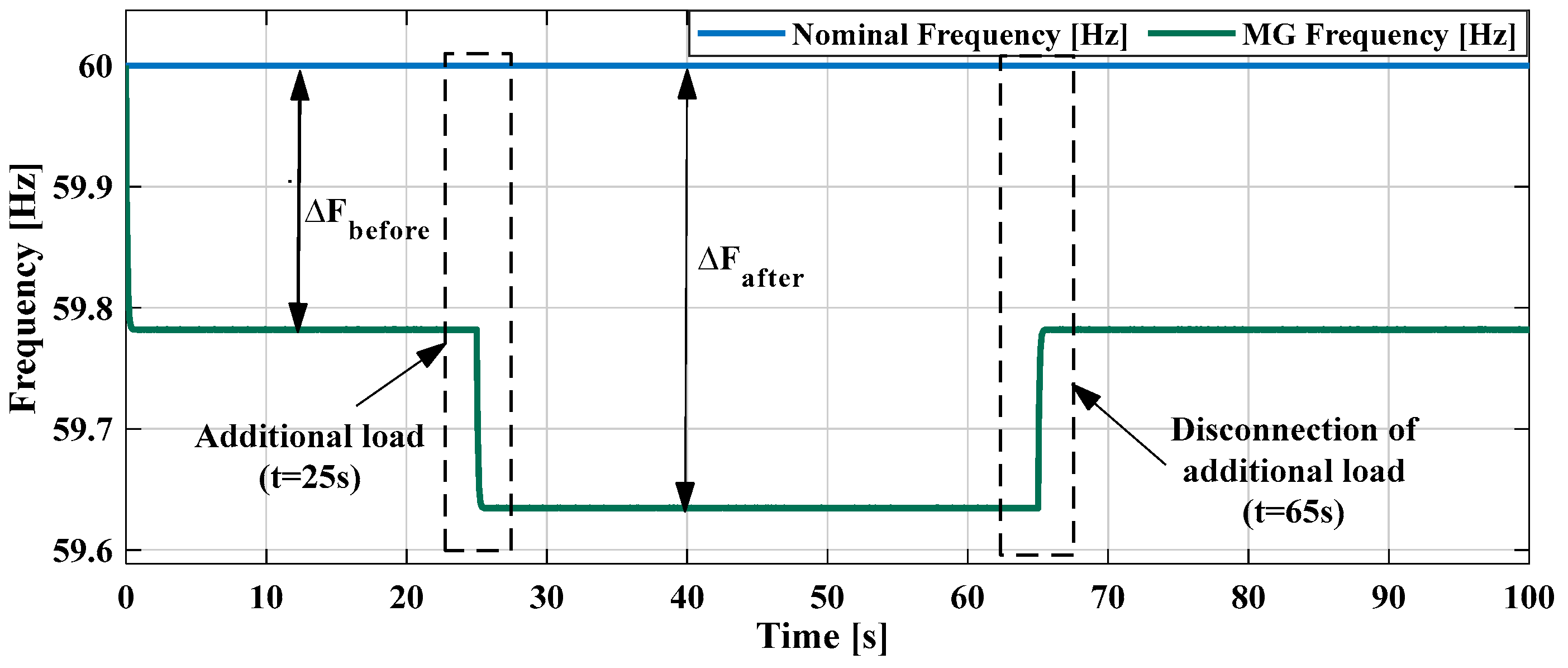 Energies 17 04872 g013