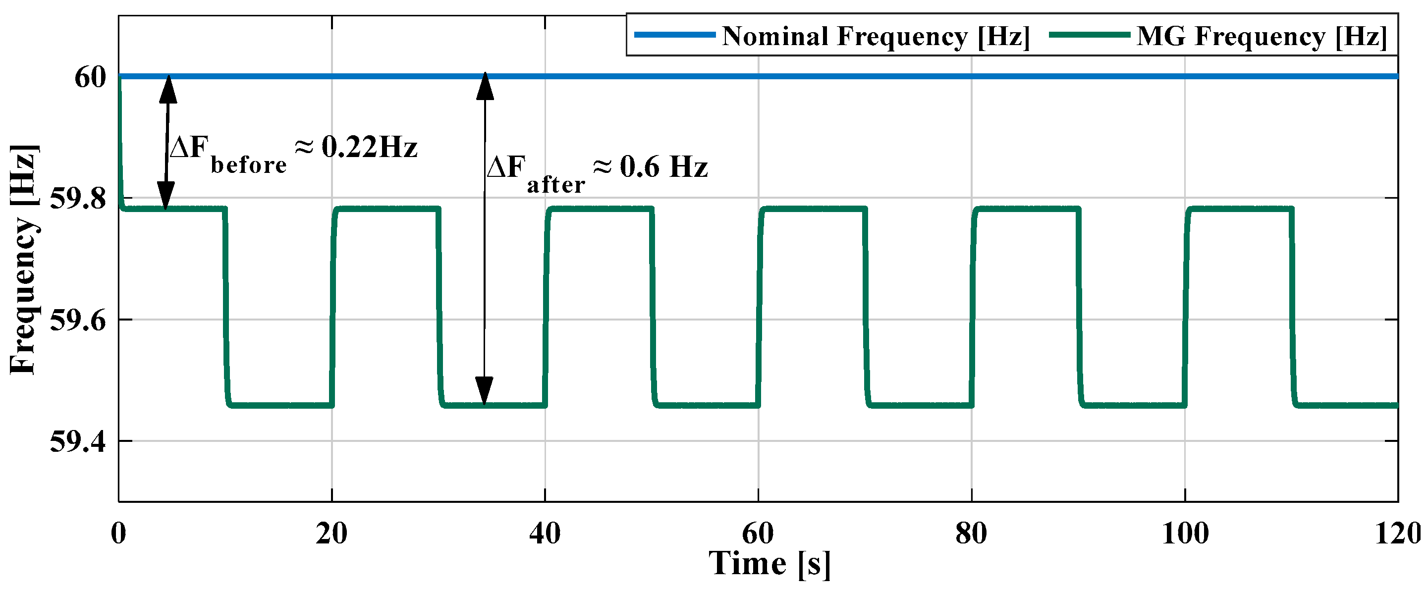 Energies 17 04872 g019