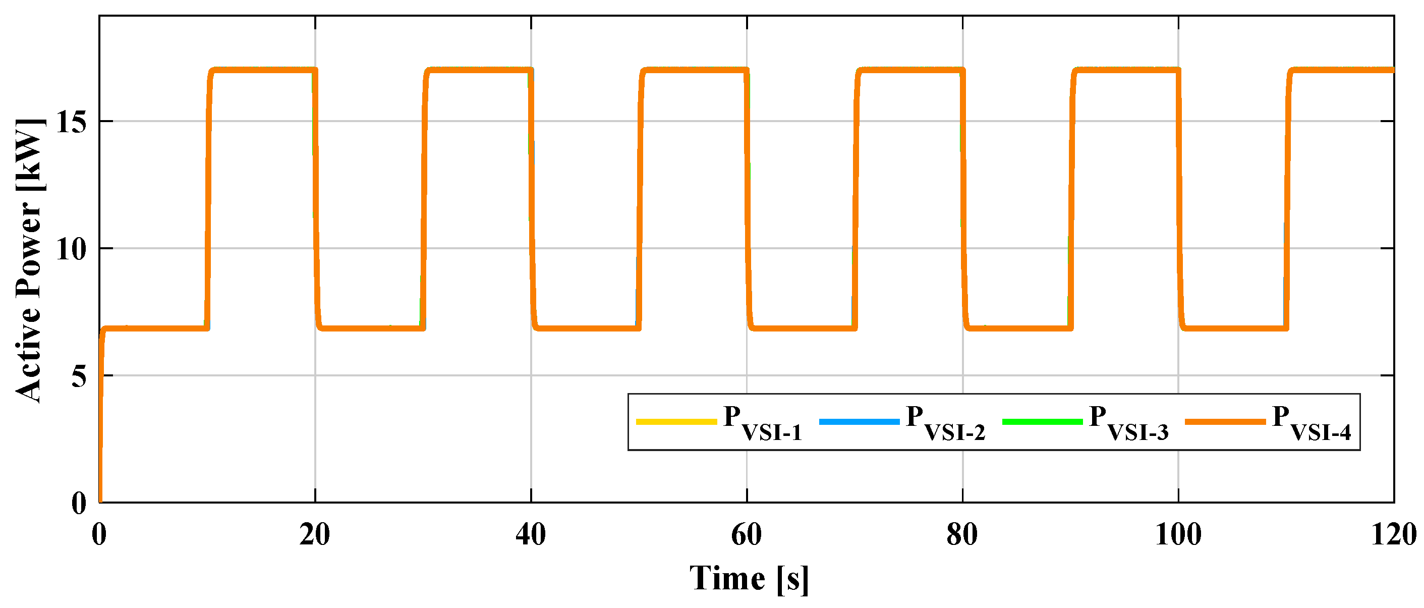 Energies 17 04872 g020
