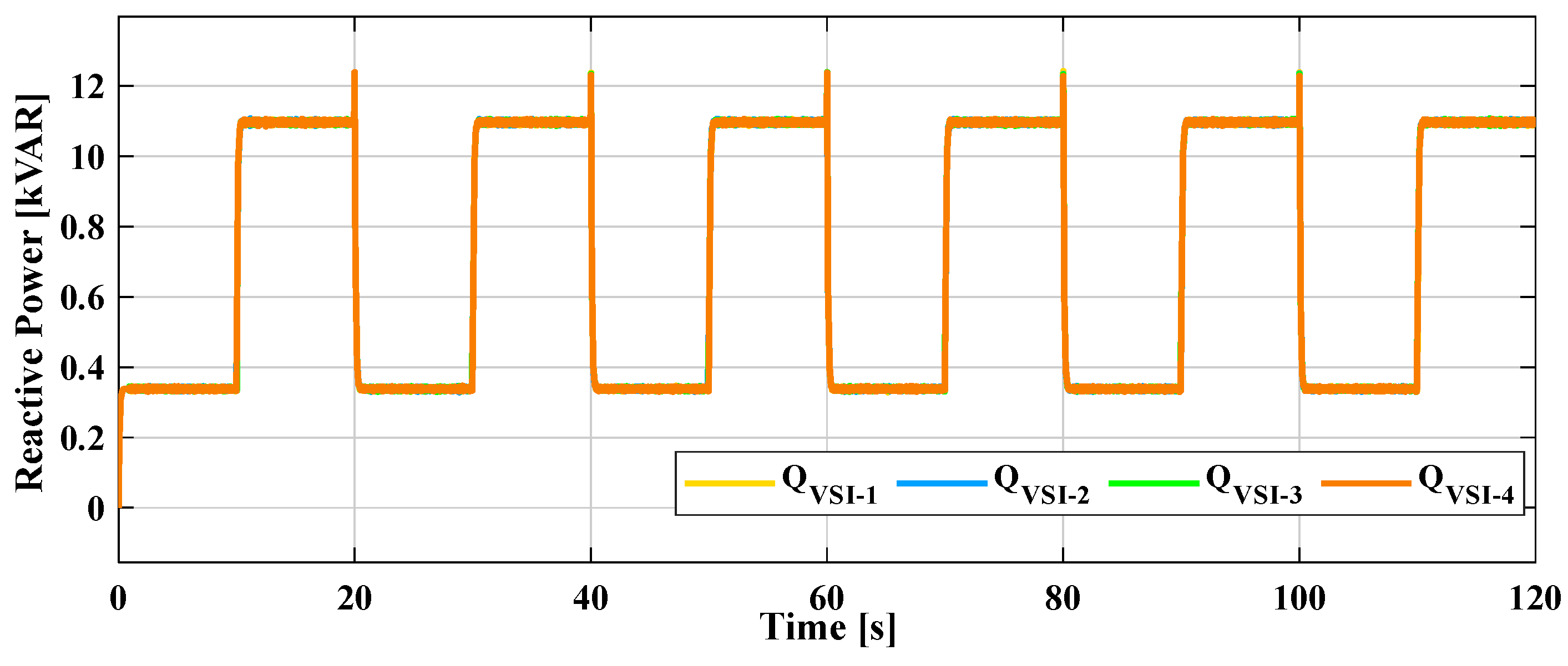Energies 17 04872 g021