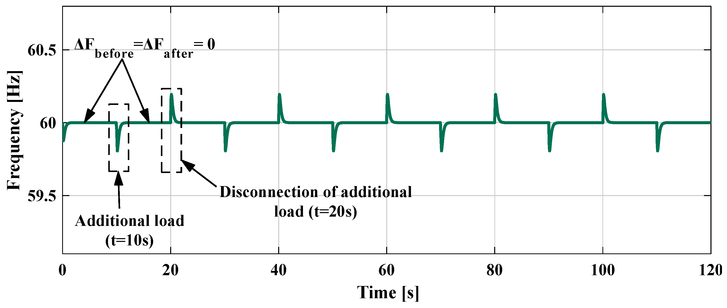 Energies 17 04872 g023