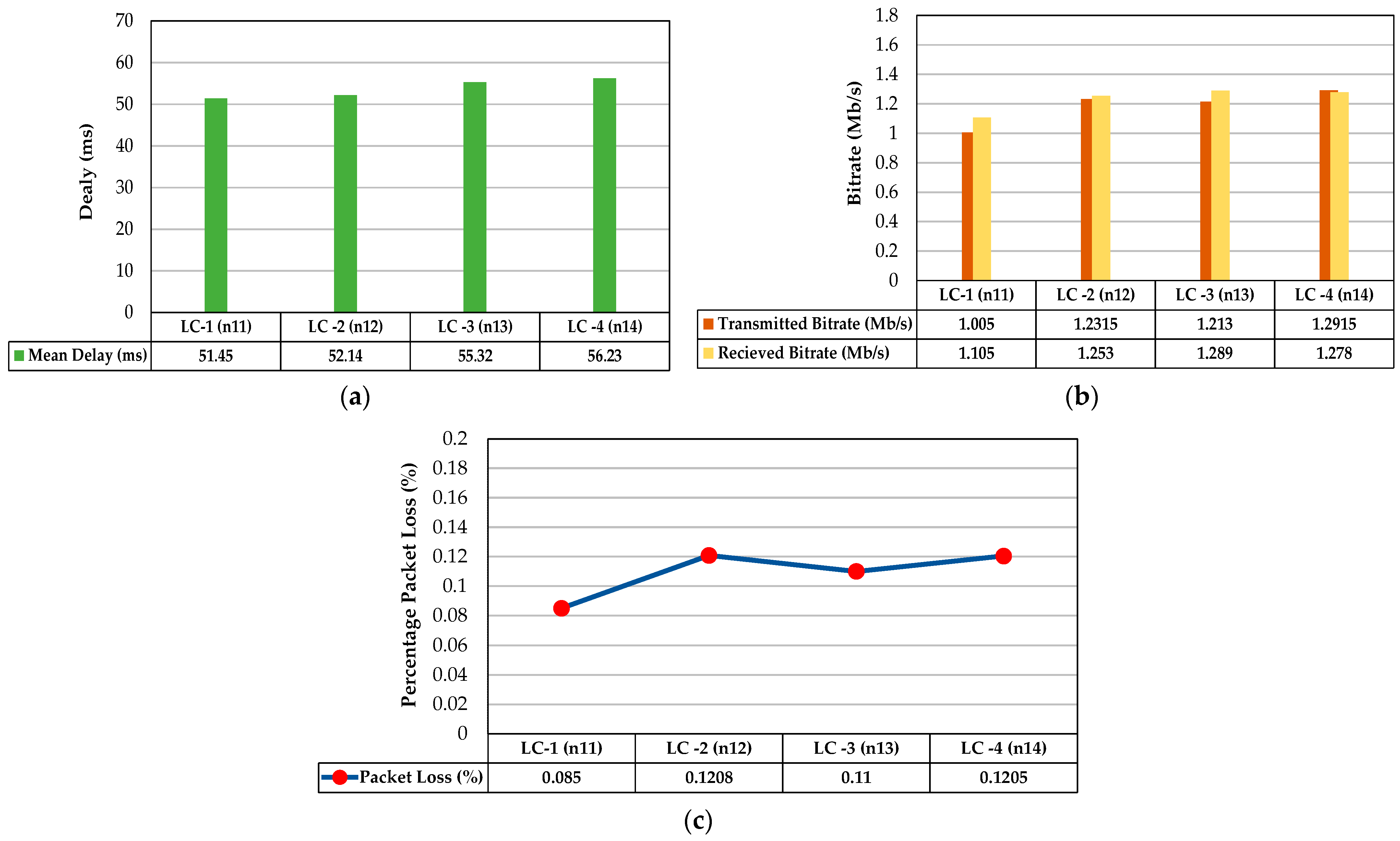Energies 17 04872 g024