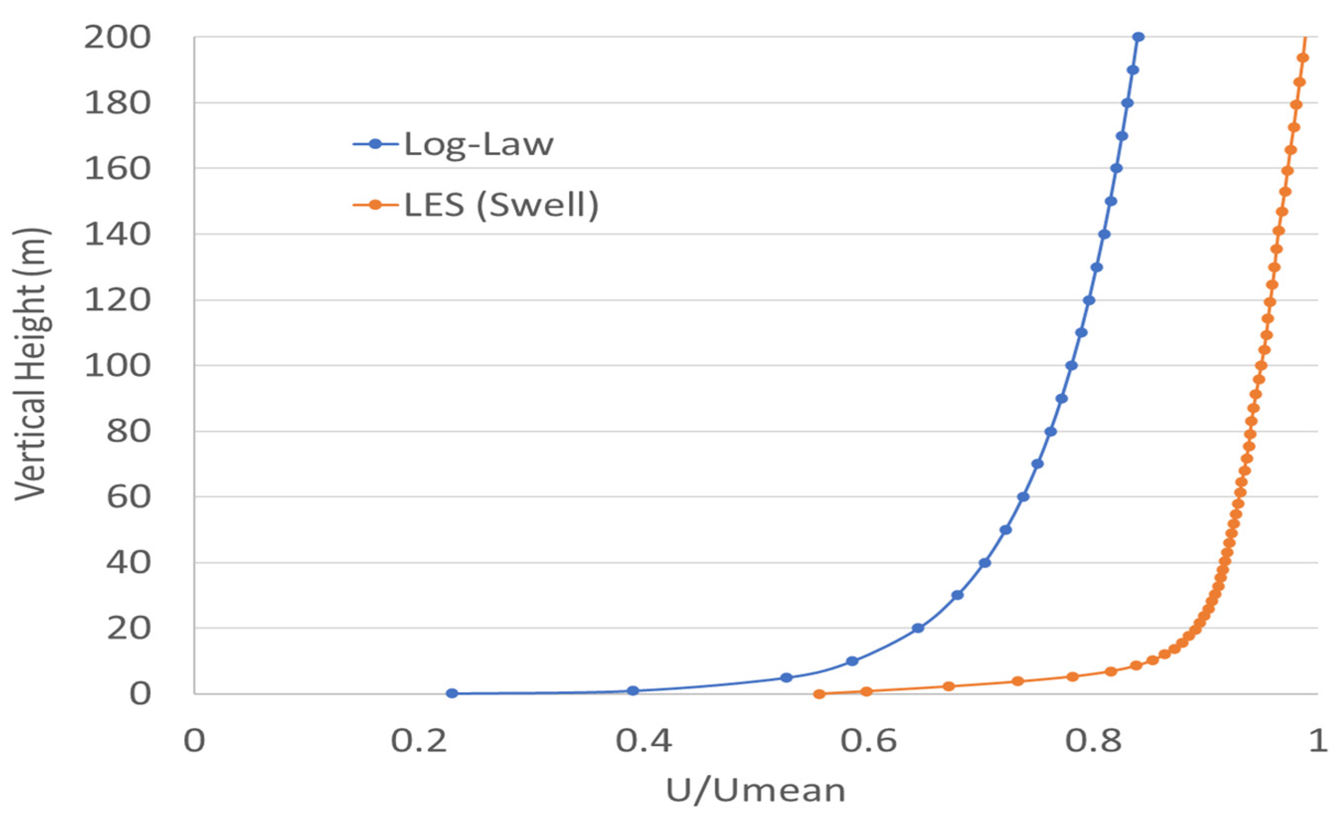 Energies 17 04873 g004