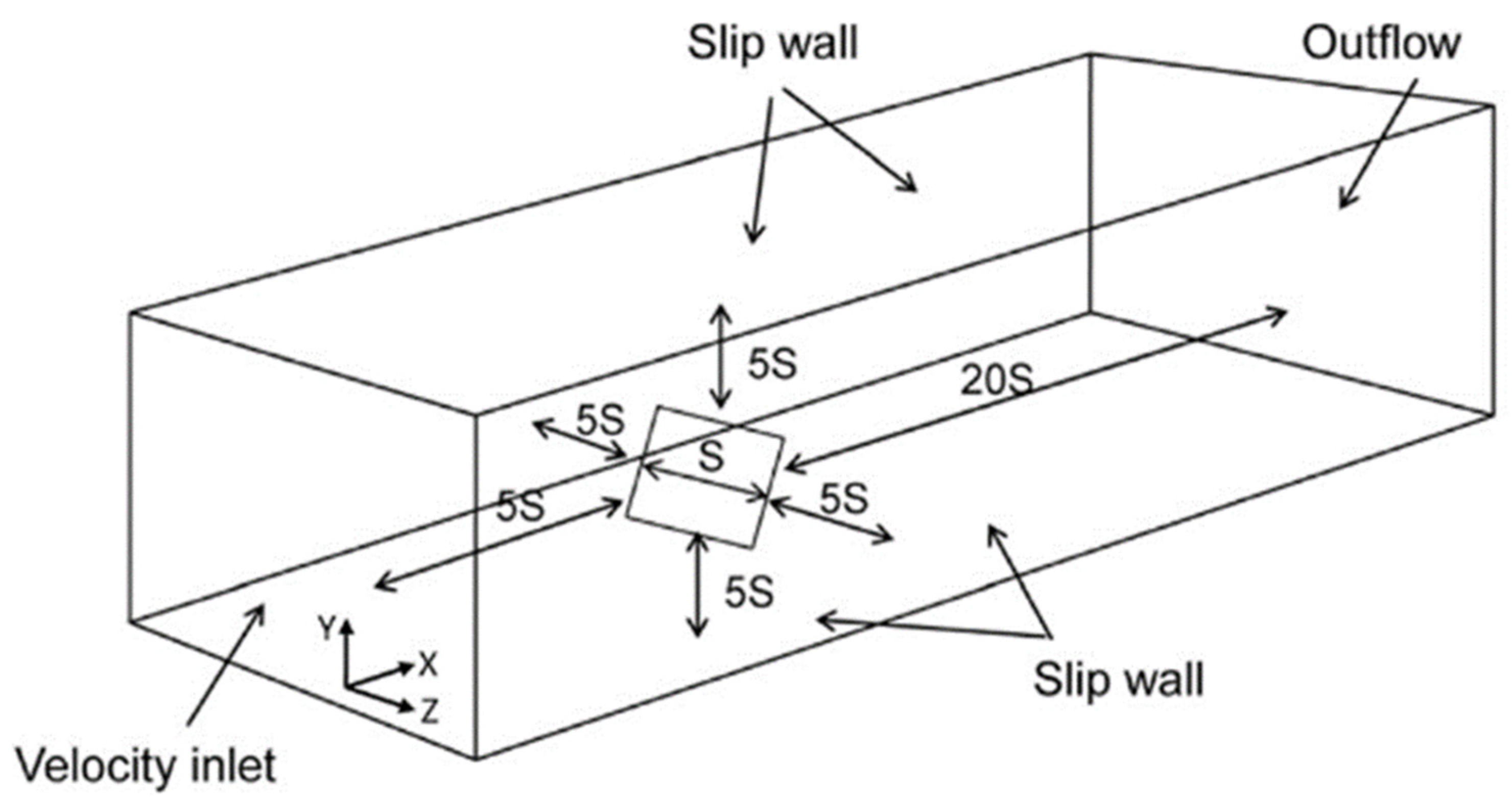 Energies 17 04873 g005