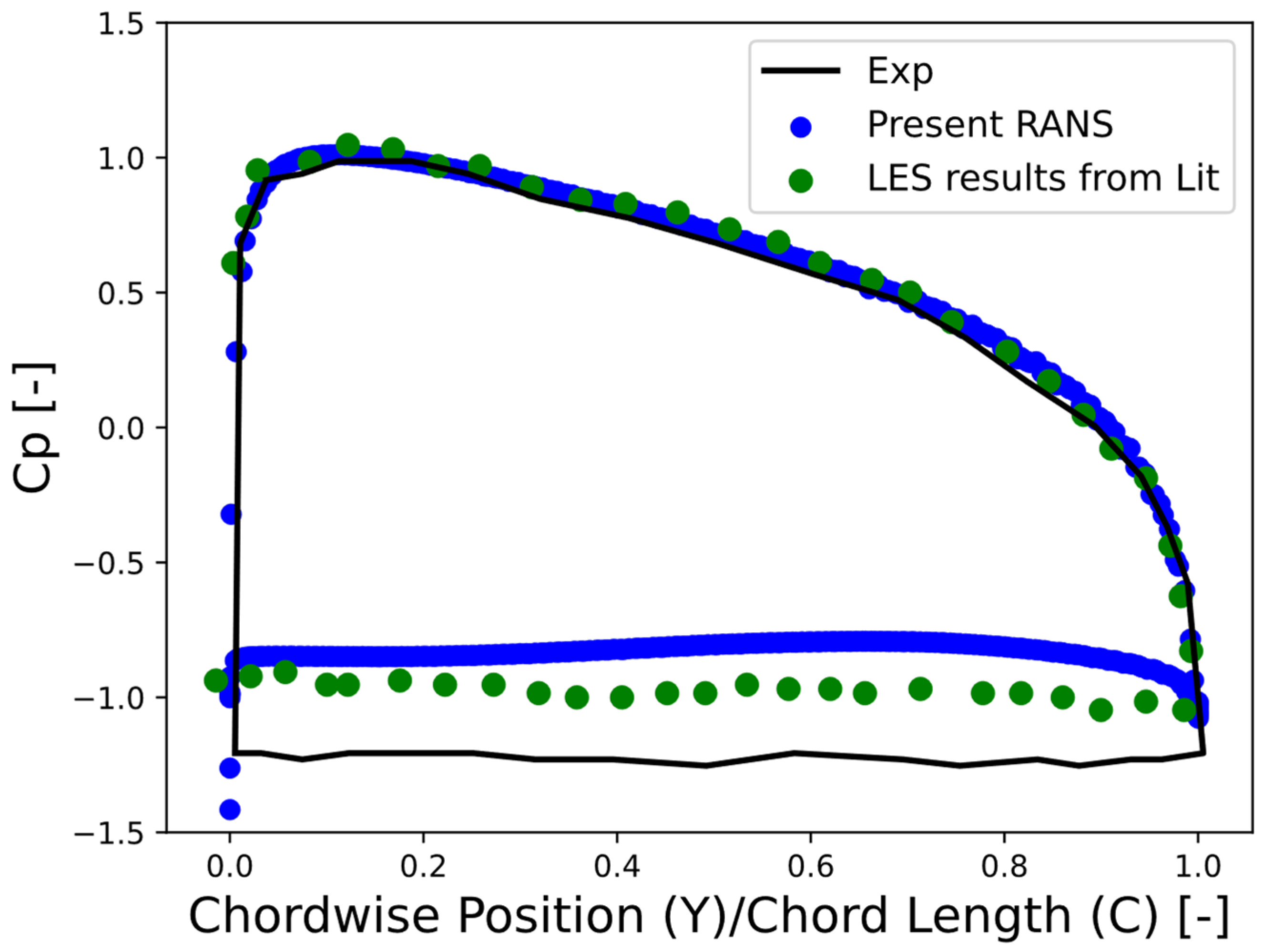 Energies 17 04873 g007