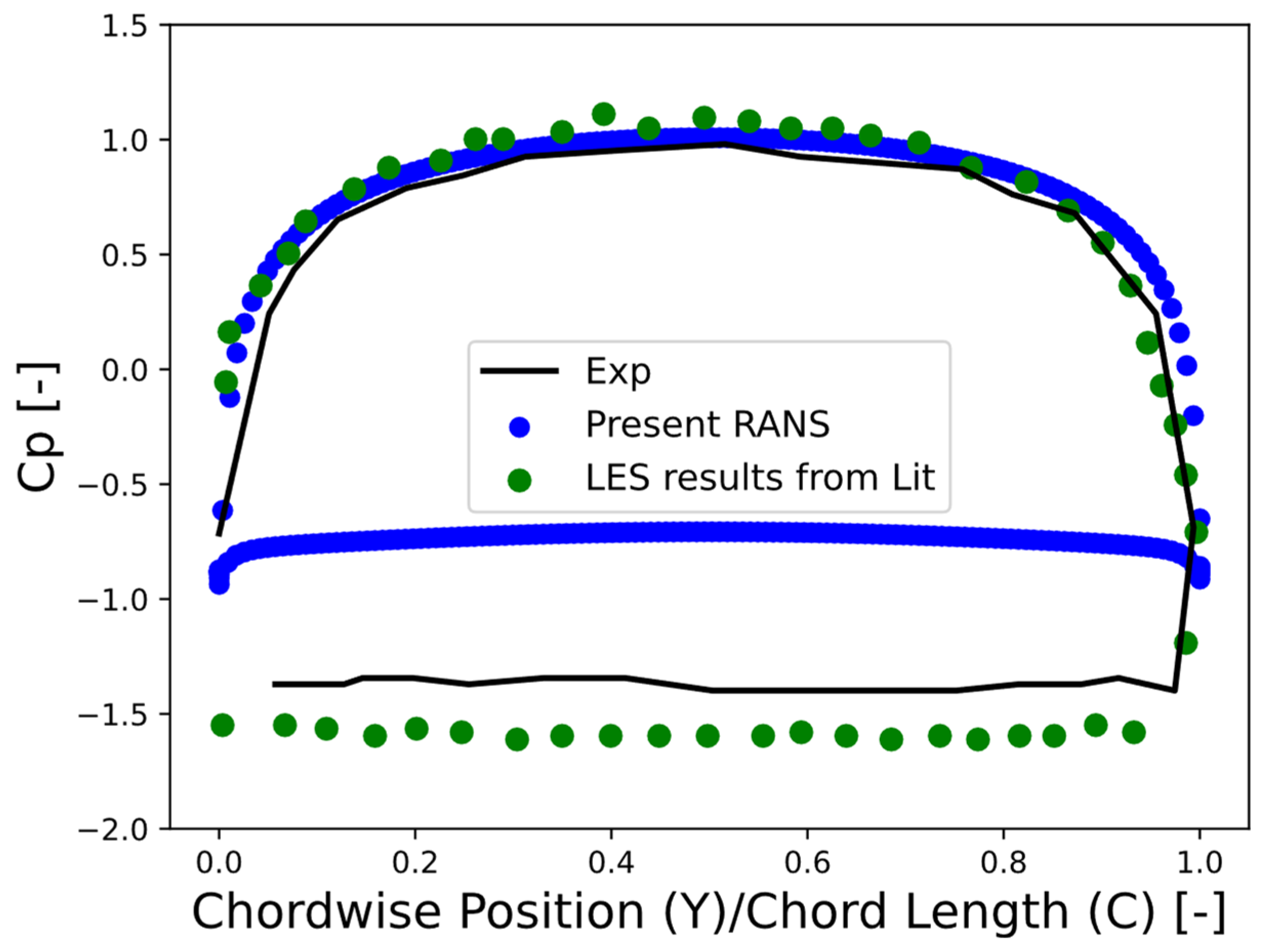 Energies 17 04873 g008