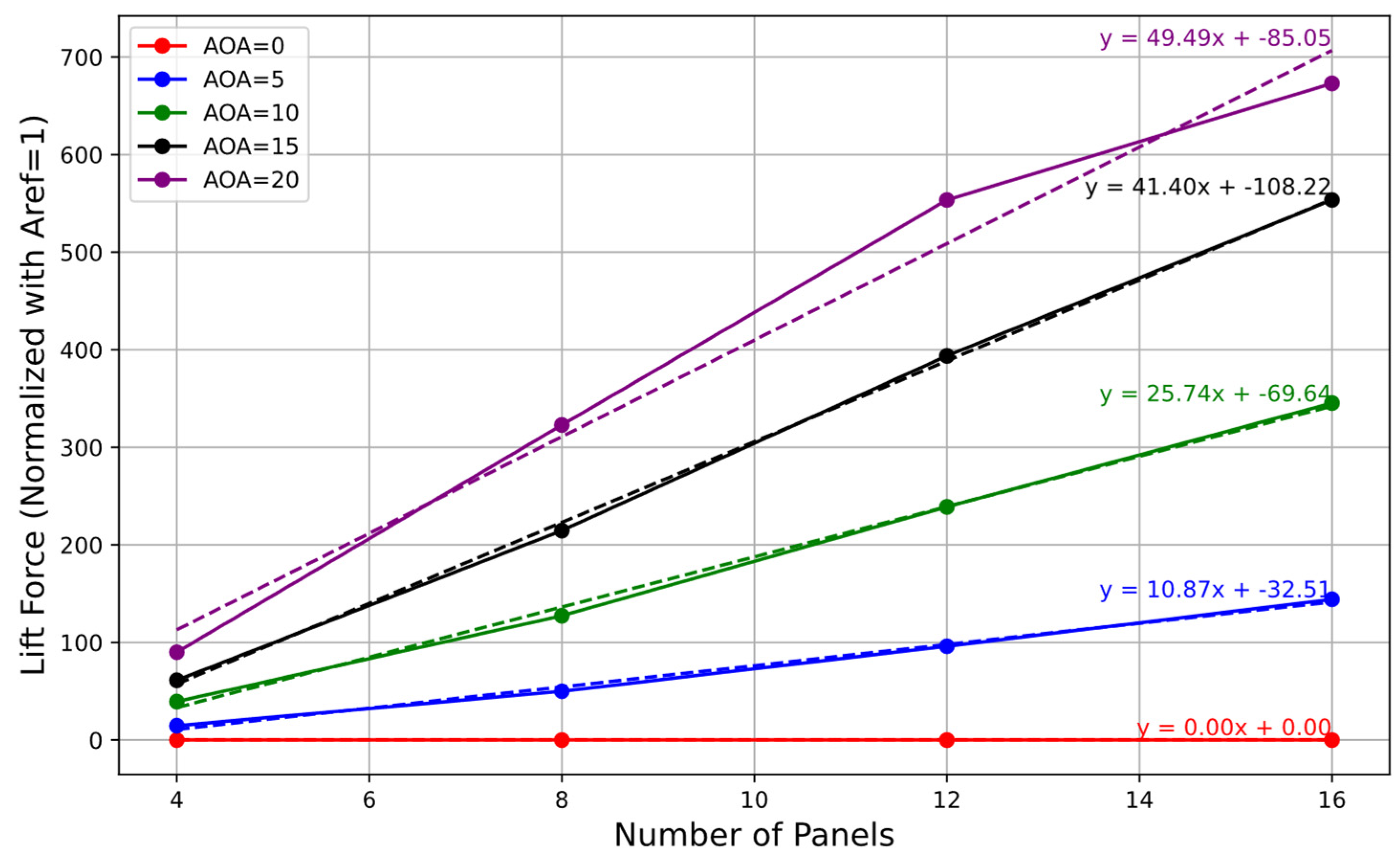 Energies 17 04873 g009