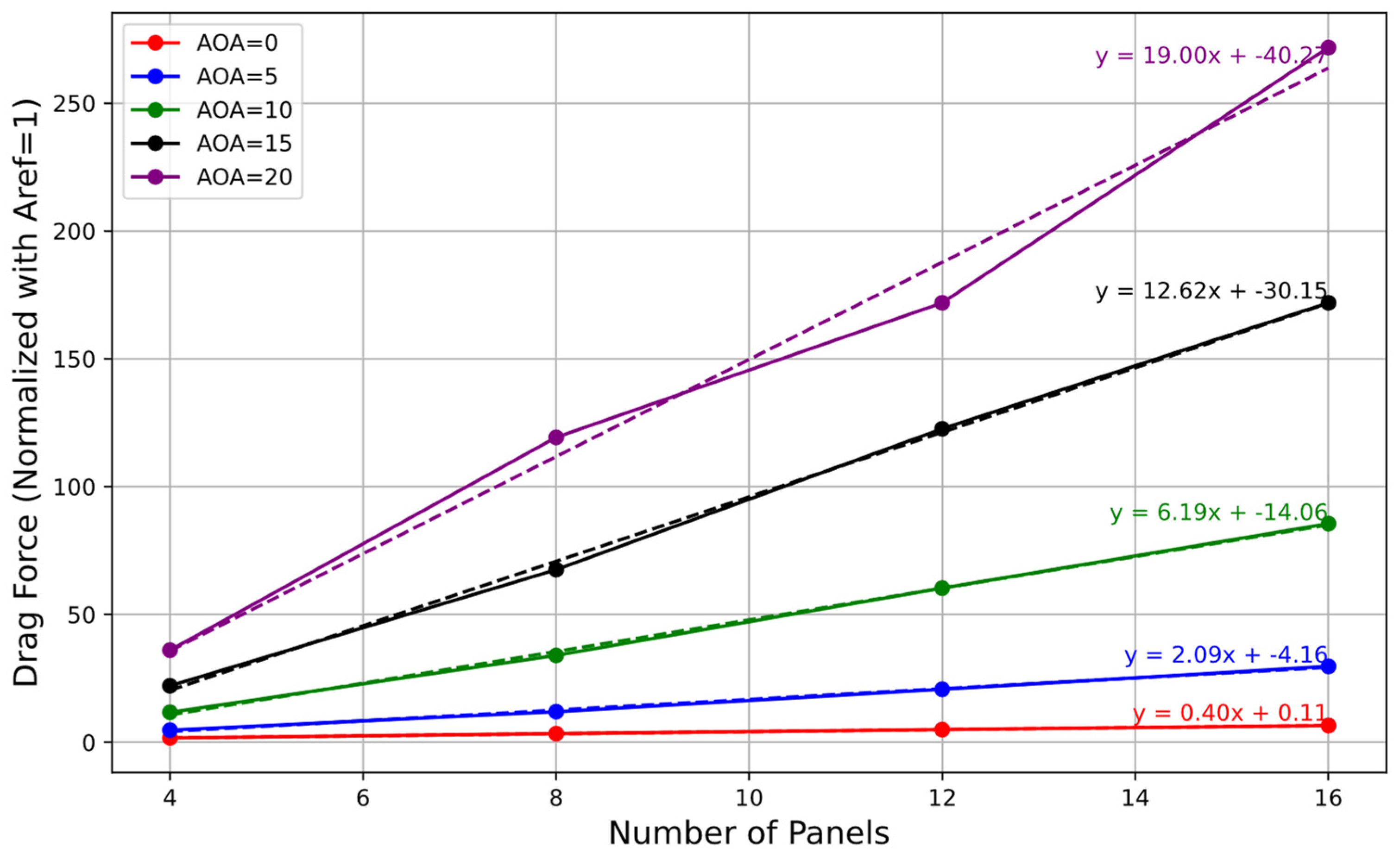 Energies 17 04873 g010