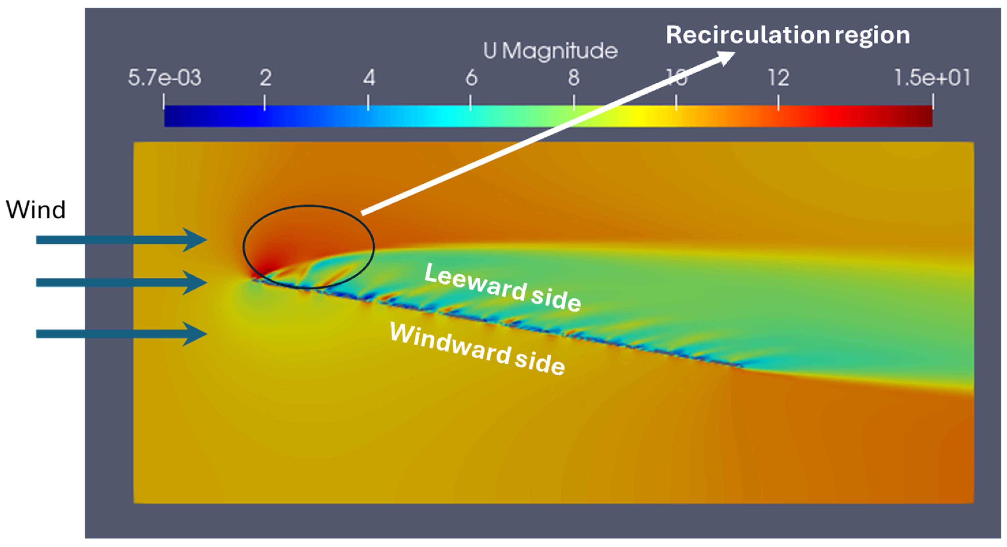 Energies 17 04873 g012